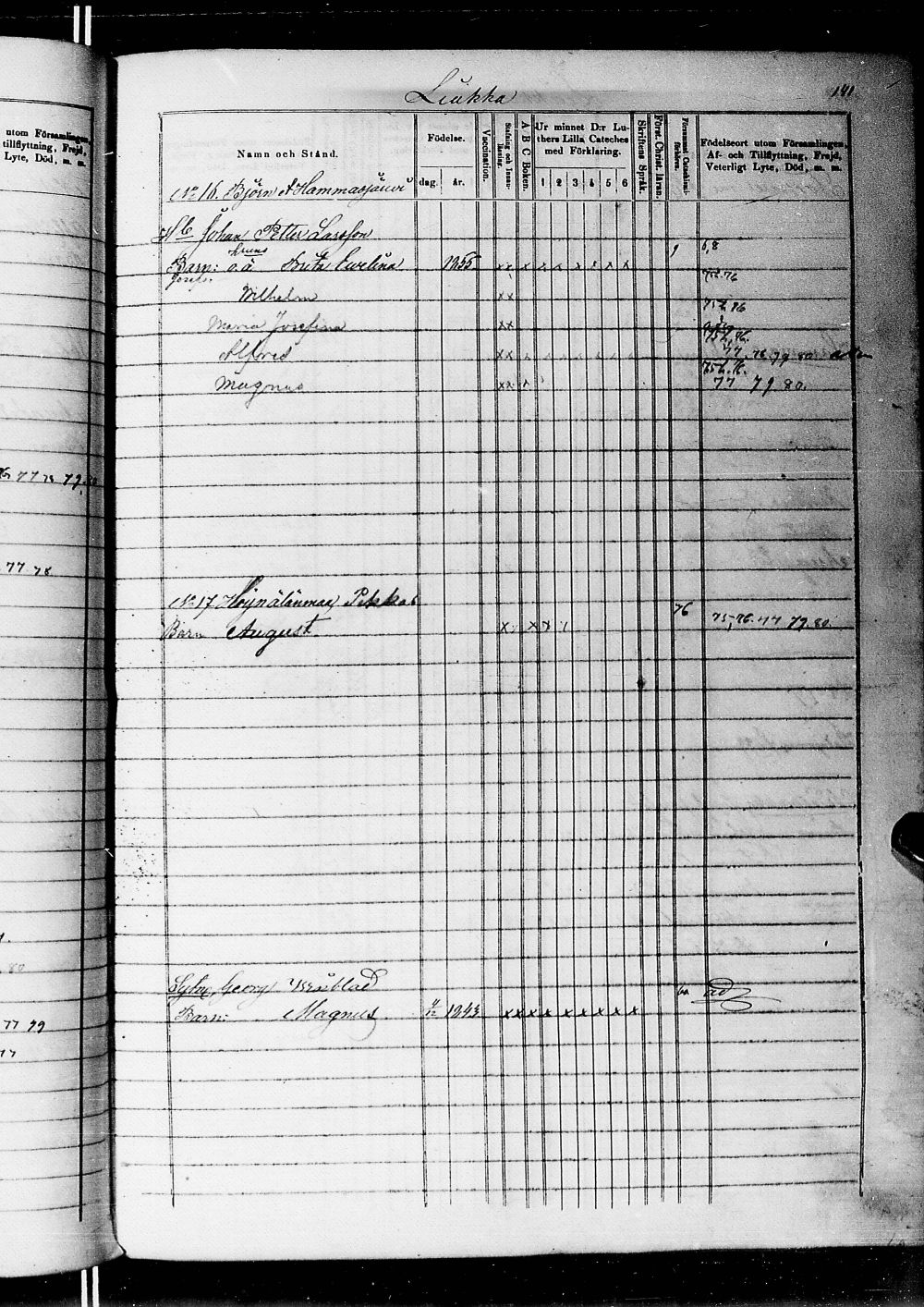 [ ../kirjat/Kirkonkirjat/alatornio/lastenkirja_1860-1880_ik208/kuvat/146.jpg ]