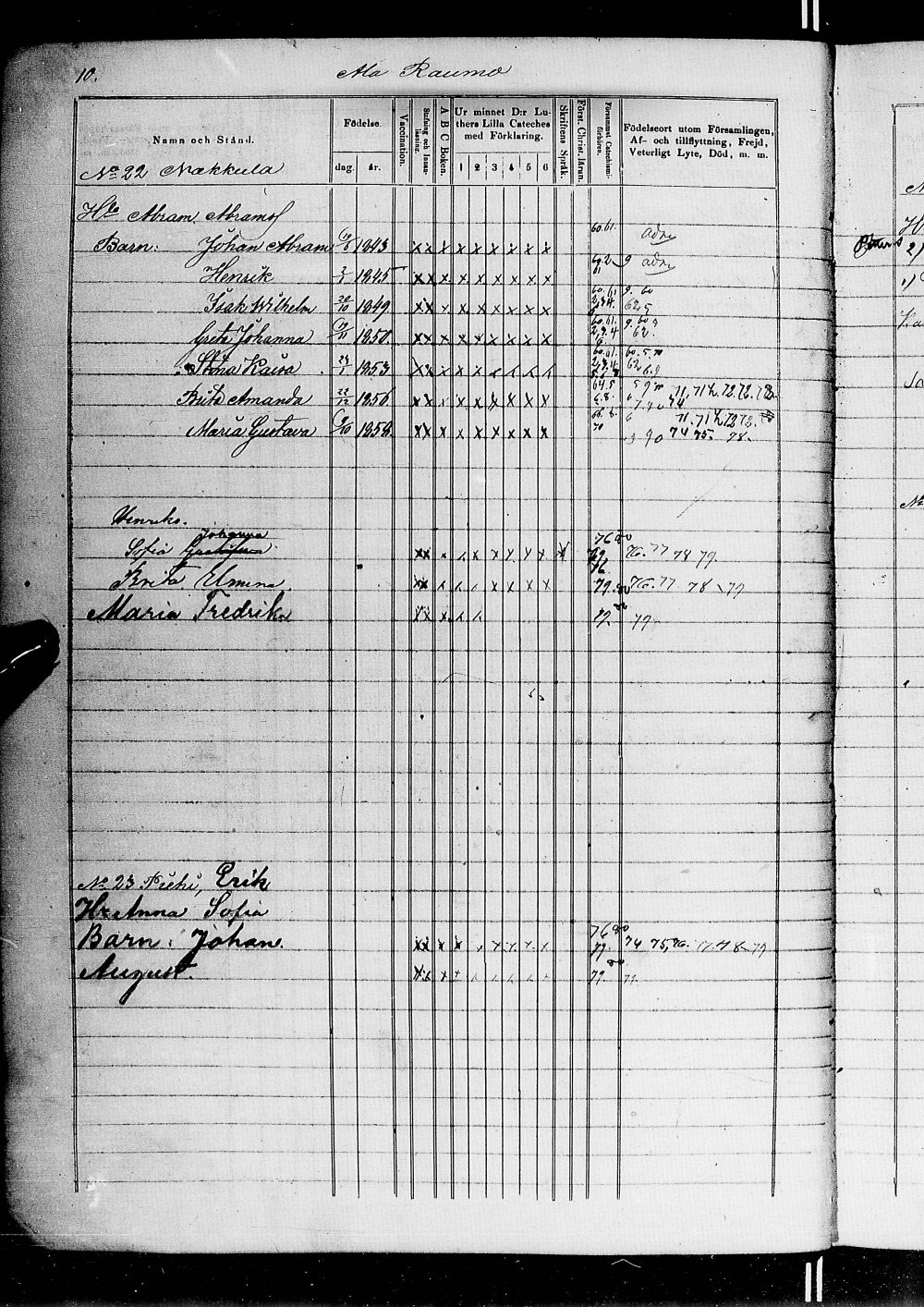 [ ../kirjat/Kirkonkirjat/alatornio/lastenkirja_1860-1880_ik208/kuvat/15.jpg ]