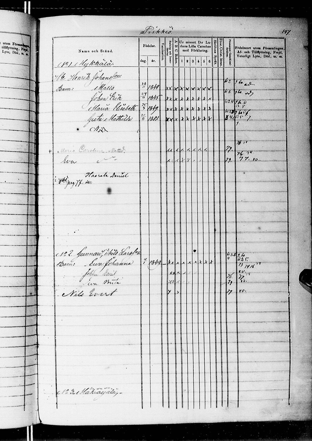 [ ../kirjat/Kirkonkirjat/alatornio/lastenkirja_1860-1880_ik208/kuvat/152.jpg ]