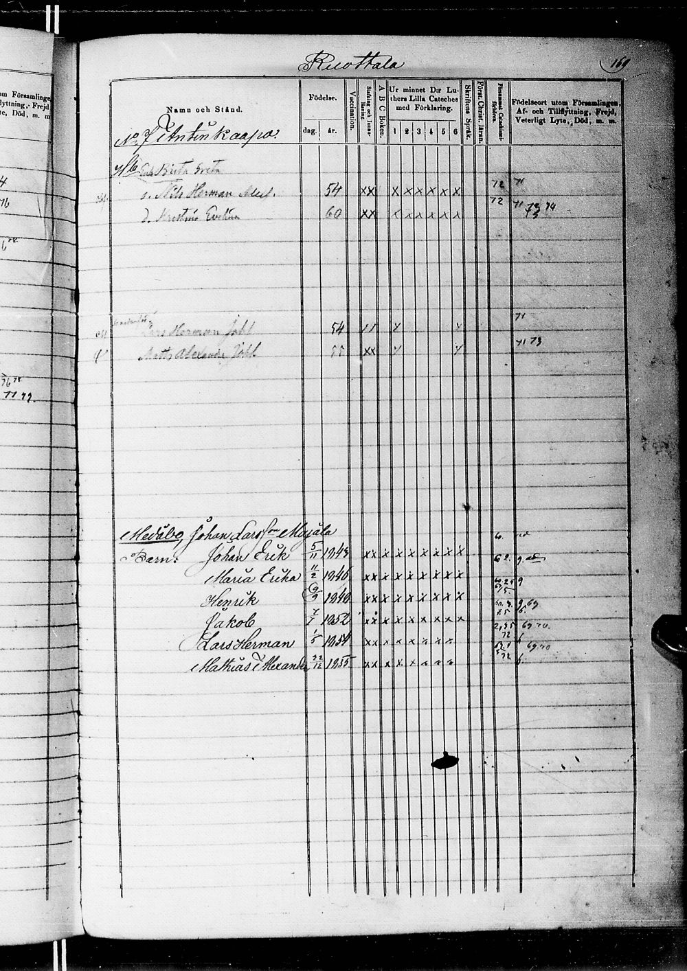 [ ../kirjat/Kirkonkirjat/alatornio/lastenkirja_1860-1880_ik208/kuvat/174.jpg ]