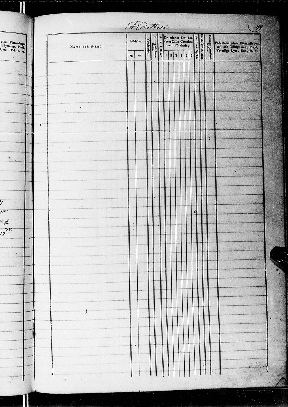 [ ../kirjat/Kirkonkirjat/alatornio/lastenkirja_1860-1880_ik208/kuvat/184.jpg ]