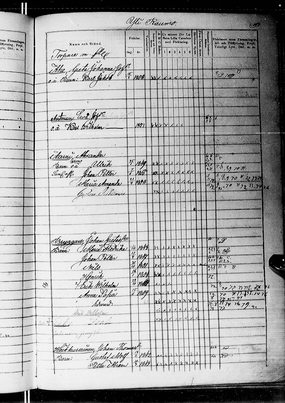 [ ../kirjat/Kirkonkirjat/alatornio/lastenkirja_1860-1880_ik208/kuvat/198.jpg ]