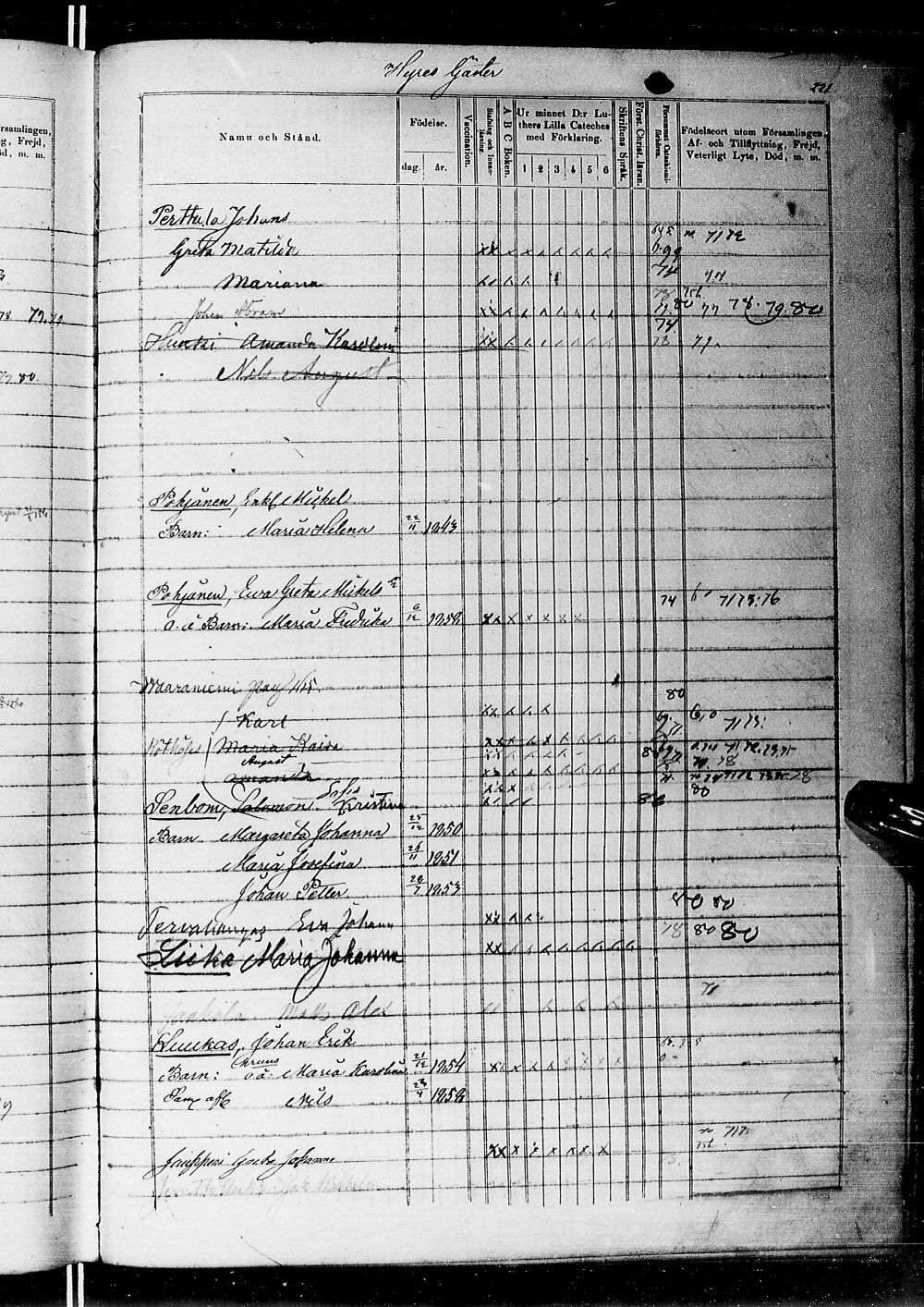 [ ../kirjat/Kirkonkirjat/alatornio/lastenkirja_1860-1880_ik208/kuvat/226.jpg ]