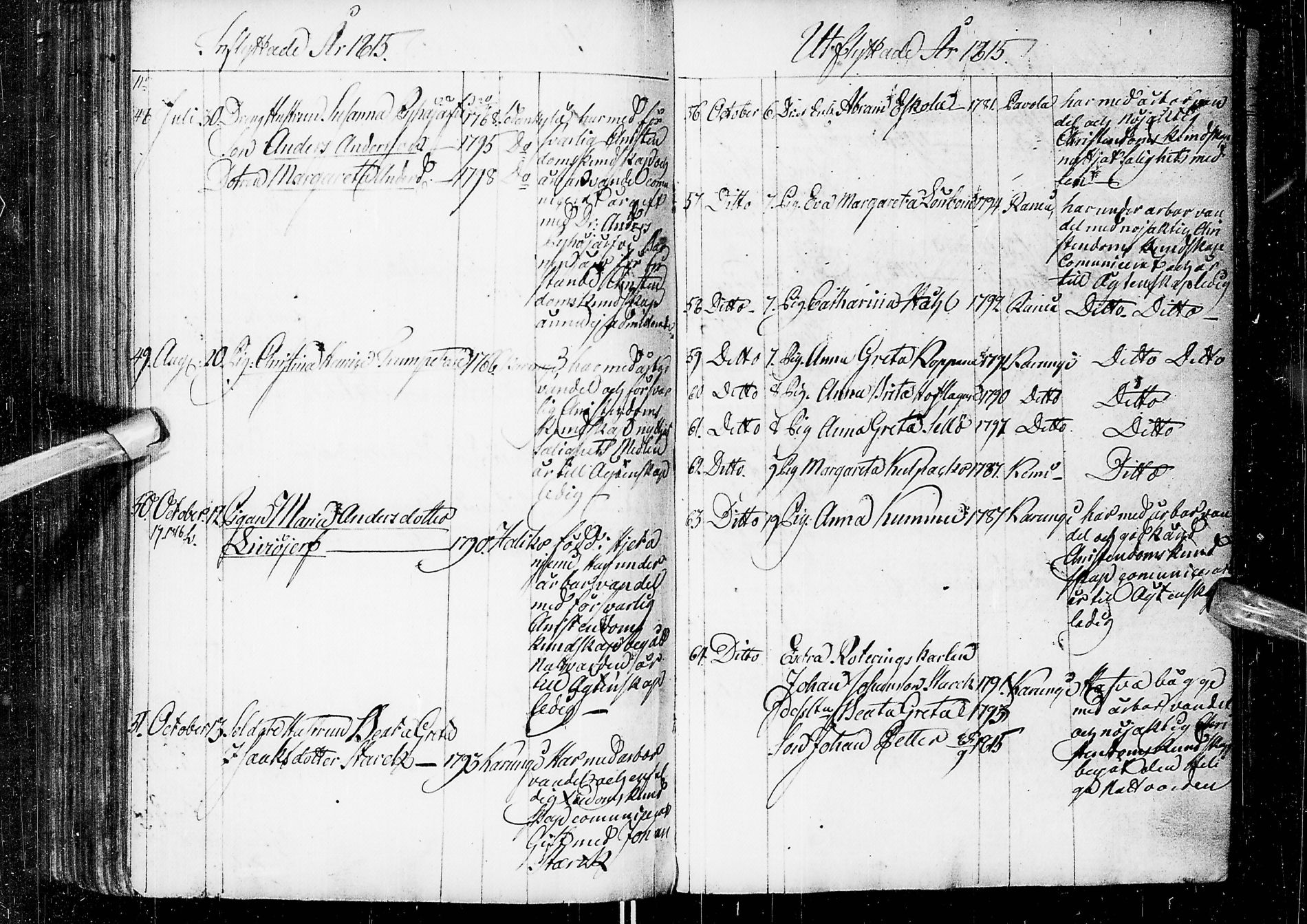 [ ../kirjat/Kirkonkirjat/alatornio/muuttaneet_1814-1817_ik211/kuvat/20.jpg ]