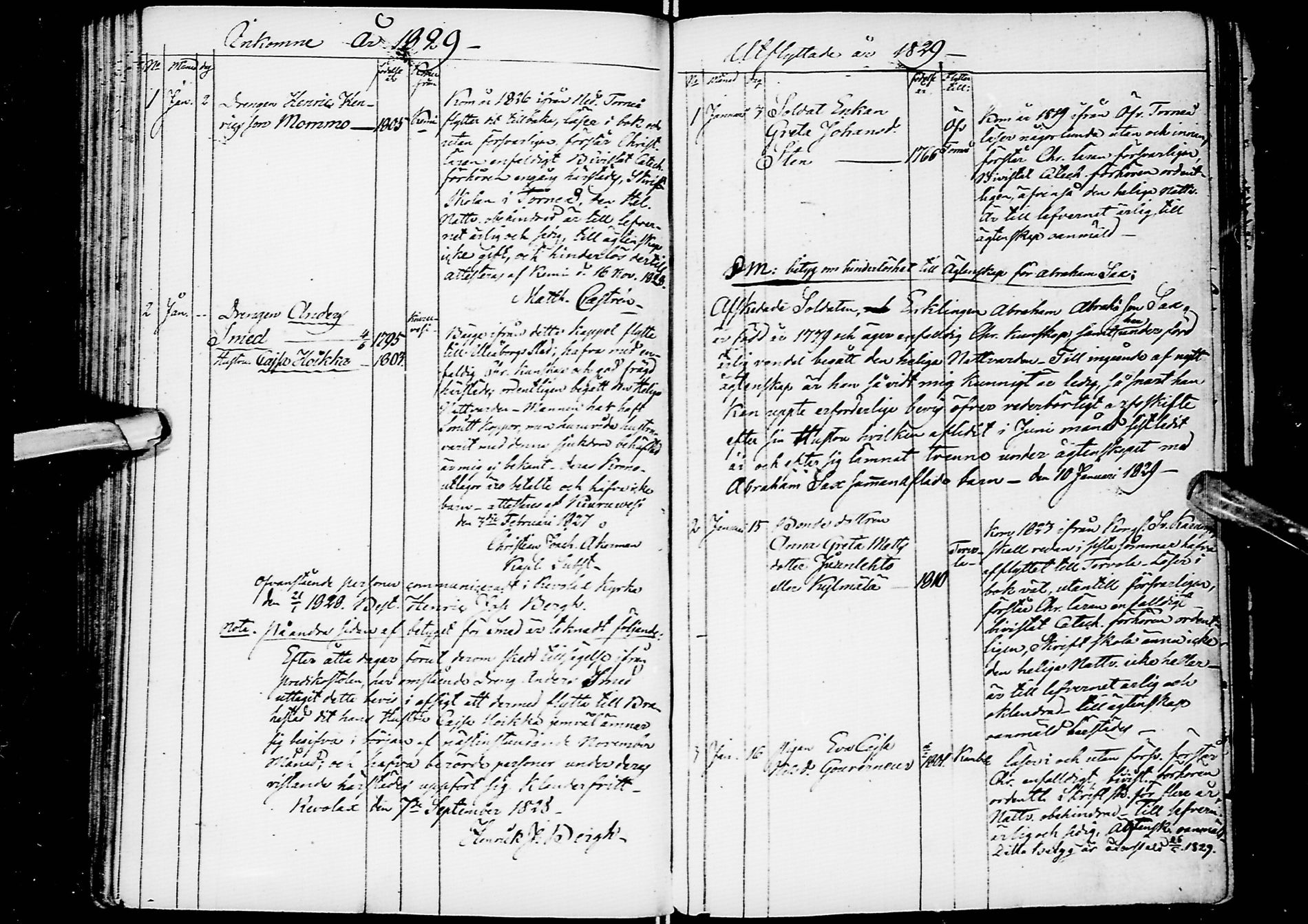 [ ../kirjat/Kirkonkirjat/alatornio/muuttaneet_1817-1838_ik211-212/kuvat/125.jpg ]