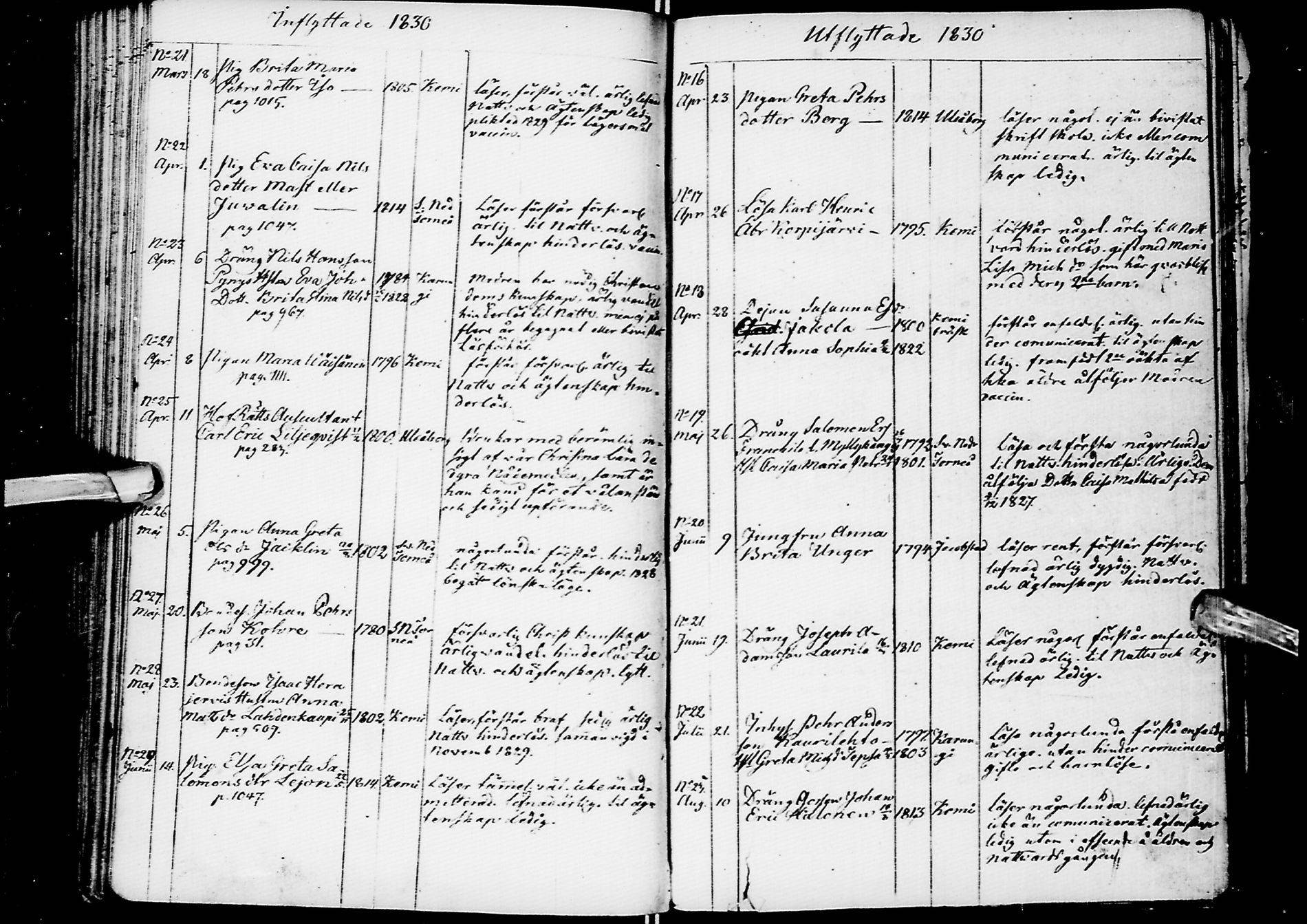 [ ../kirjat/Kirkonkirjat/alatornio/muuttaneet_1817-1838_ik211-212/kuvat/134.jpg ]