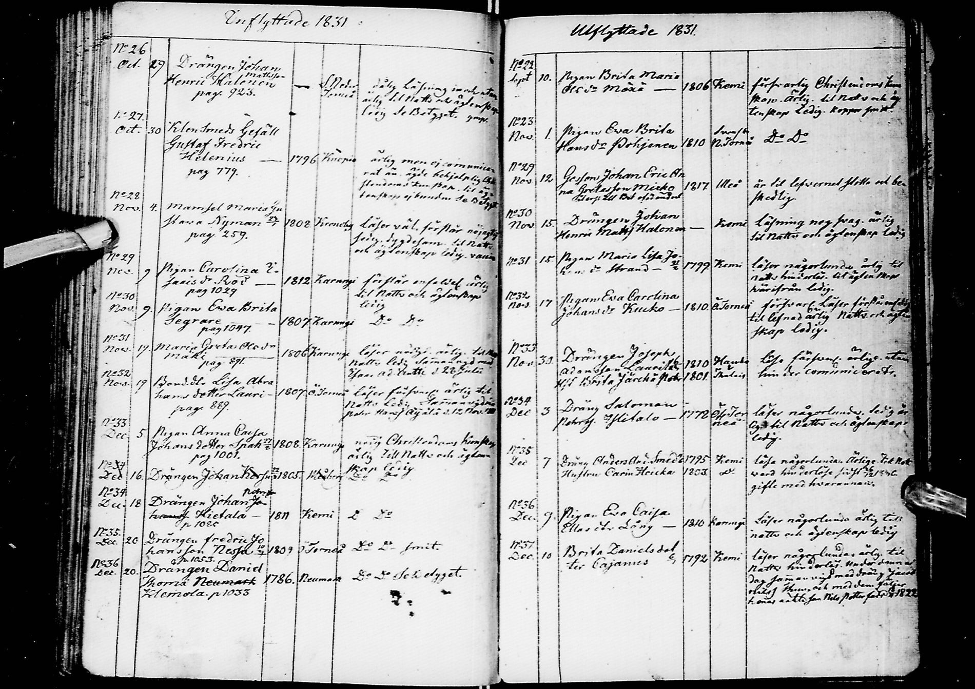 [ ../kirjat/Kirkonkirjat/alatornio/muuttaneet_1817-1838_ik211-212/kuvat/141.jpg ]