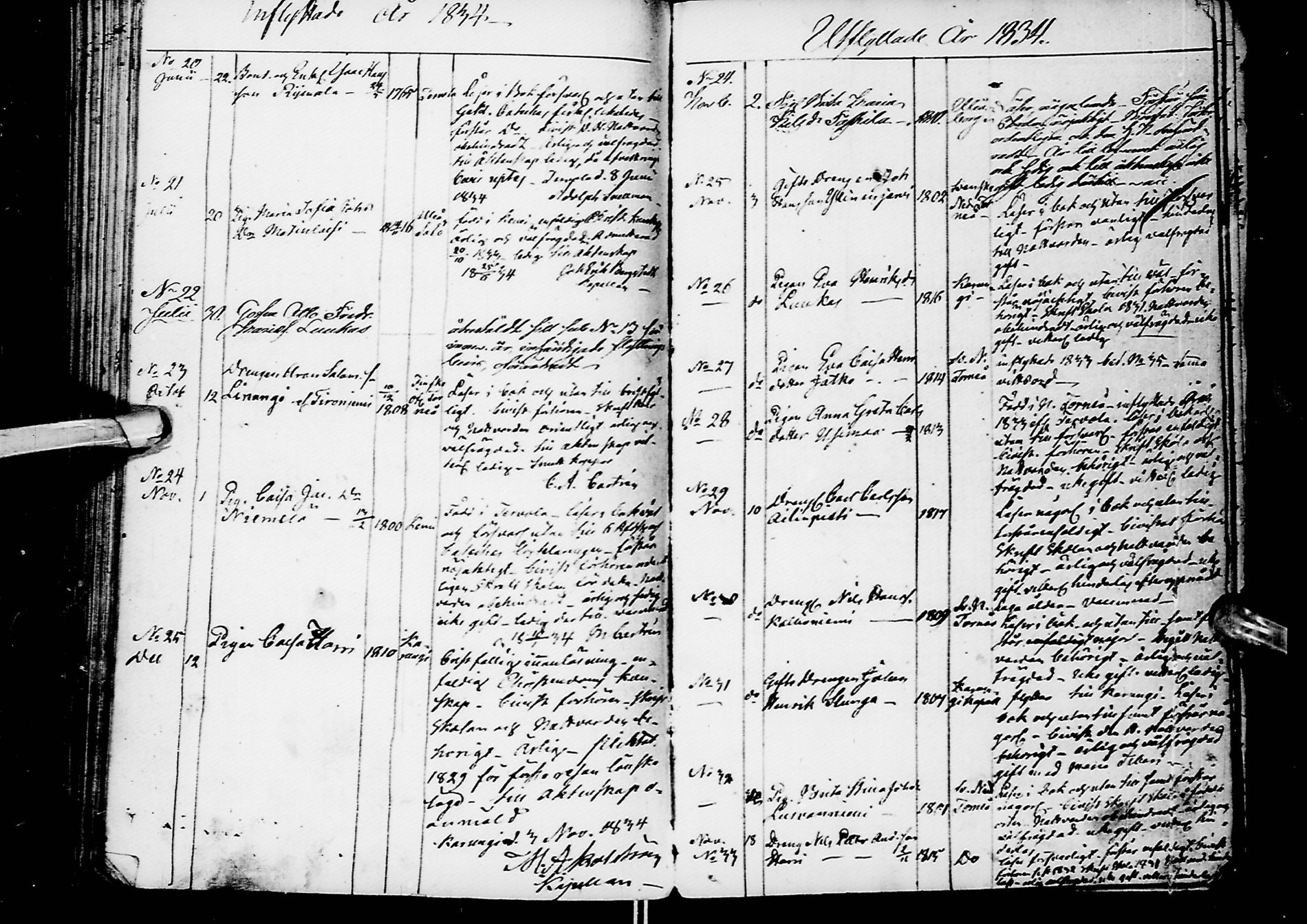 [ ../kirjat/Kirkonkirjat/alatornio/muuttaneet_1817-1838_ik211-212/kuvat/161.jpg ]