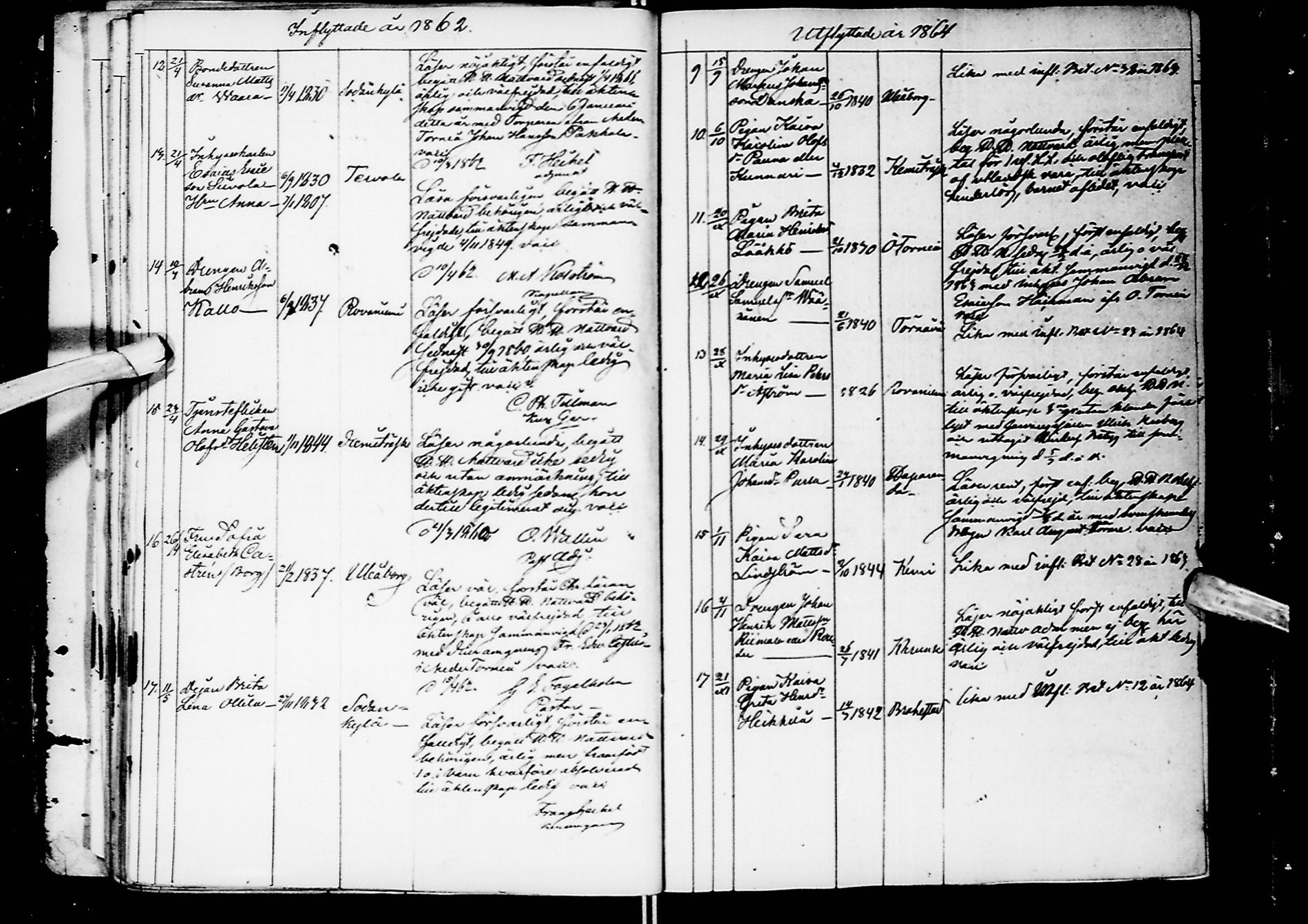 [ ../kirjat/Kirkonkirjat/alatornio/muuttaneet_1858-1877_ik212/kuvat/37.jpg ]