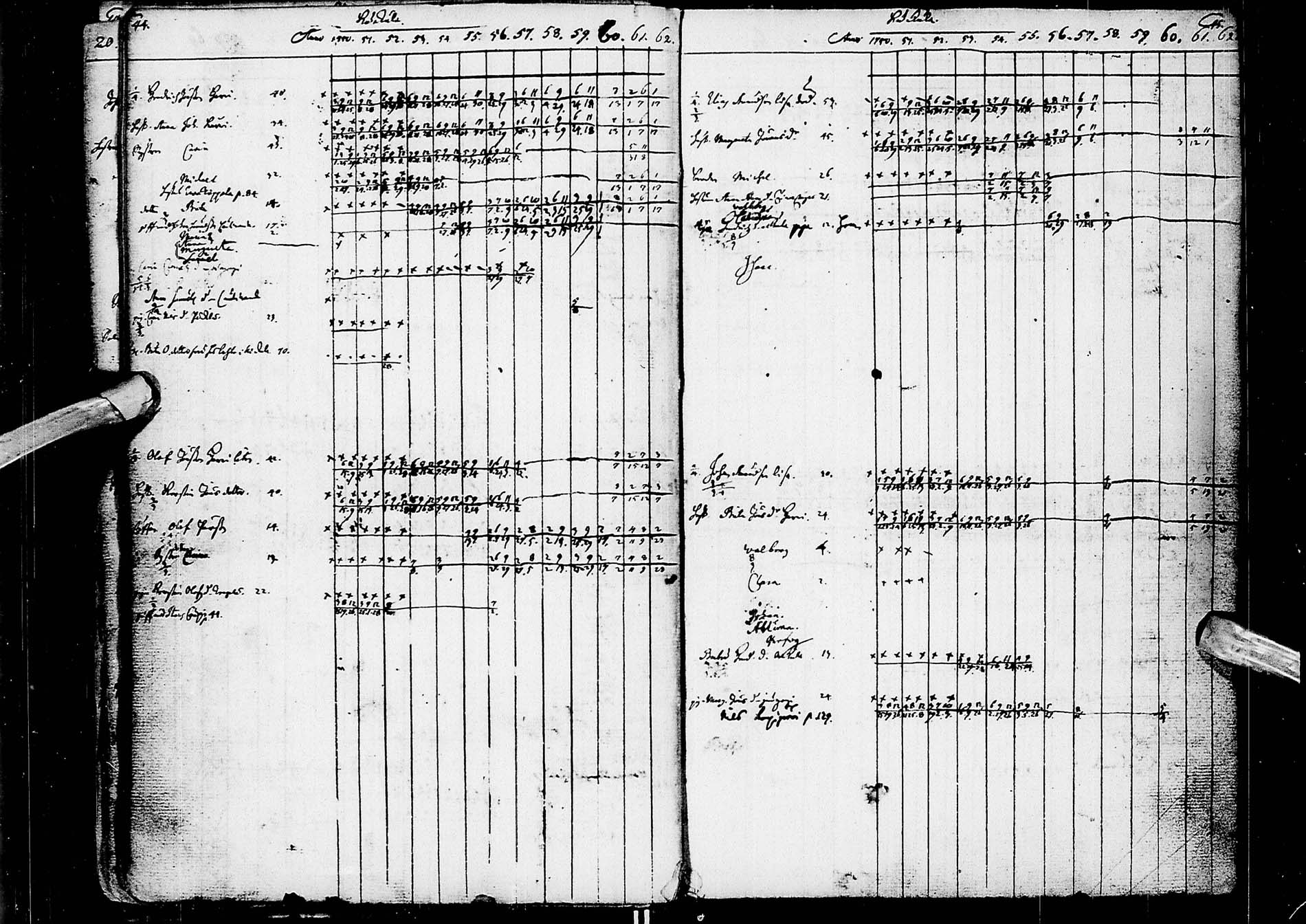 [ ../kirjat/Kirkonkirjat/alatornio/rippikirja_1750-1762_ik203/kuvat/23.jpg ]