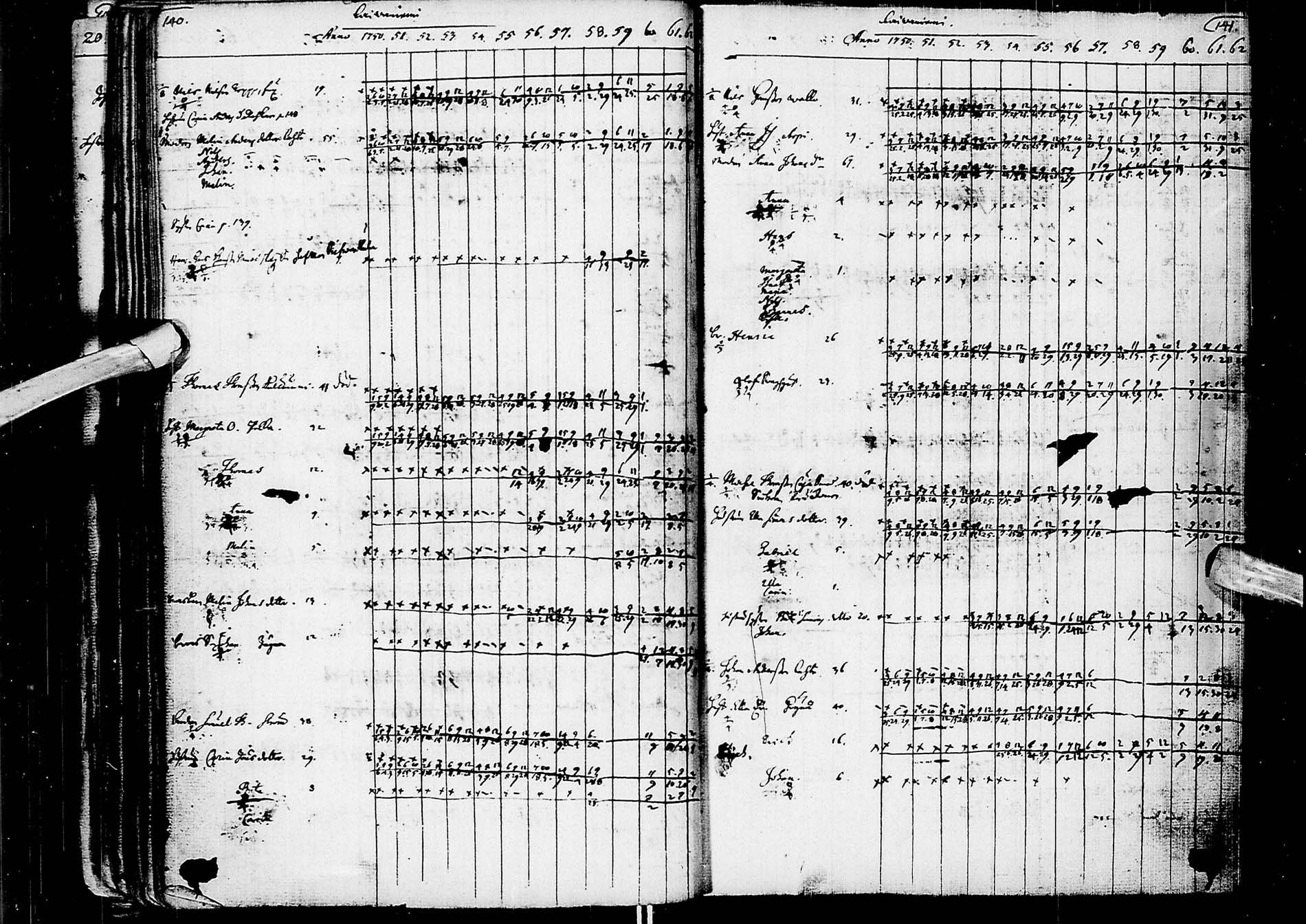 [ ../kirjat/Kirkonkirjat/alatornio/rippikirja_1750-1762_ik203/kuvat/71.jpg ]