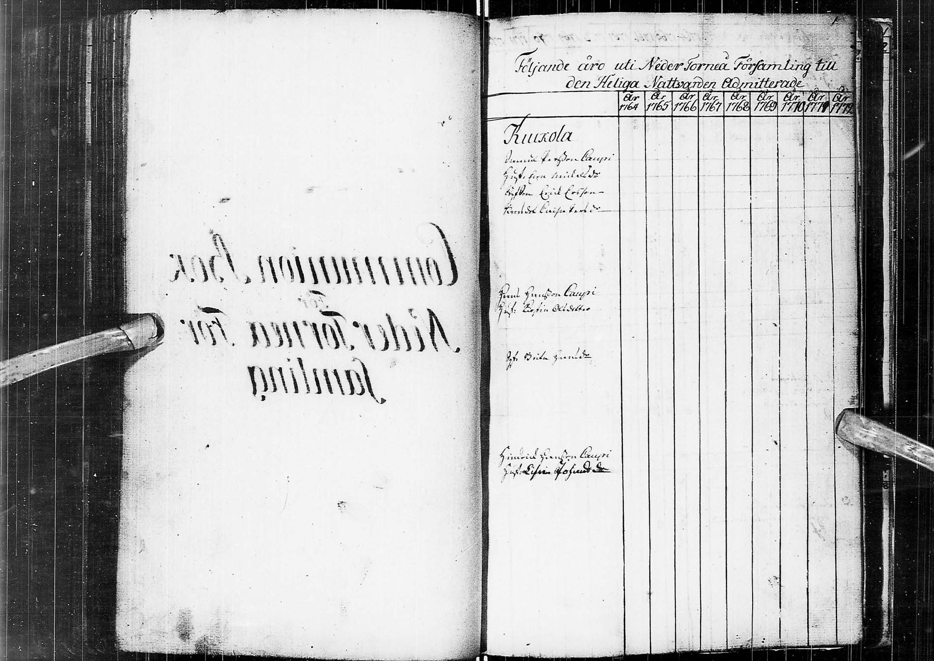 [ ../kirjat/Kirkonkirjat/alatornio/rippikirja_1764-1770_ik203/kuvat/105.jpg ]