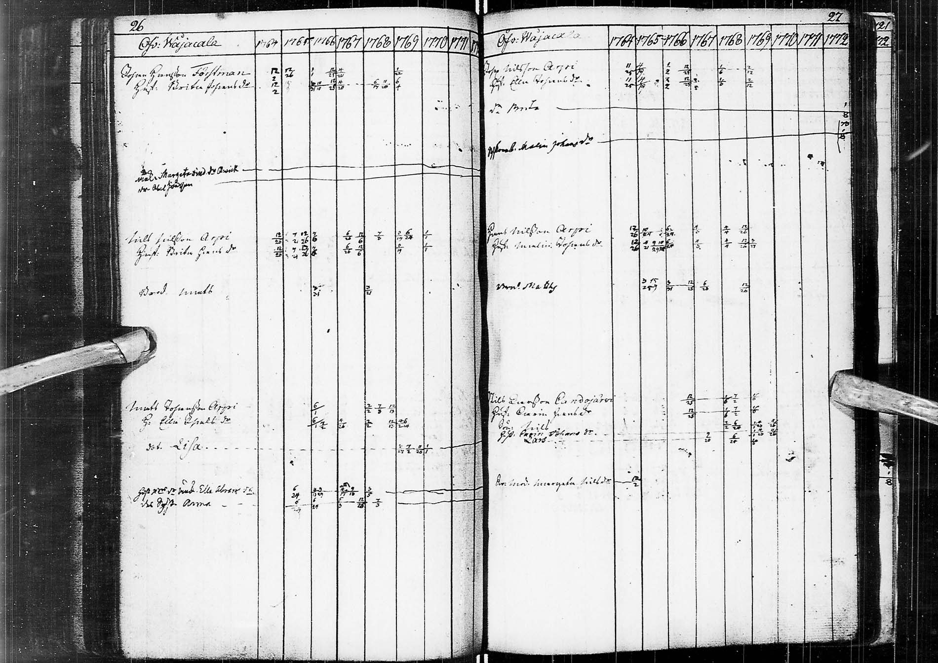 [ ../kirjat/Kirkonkirjat/alatornio/rippikirja_1764-1770_ik203/kuvat/118.jpg ]