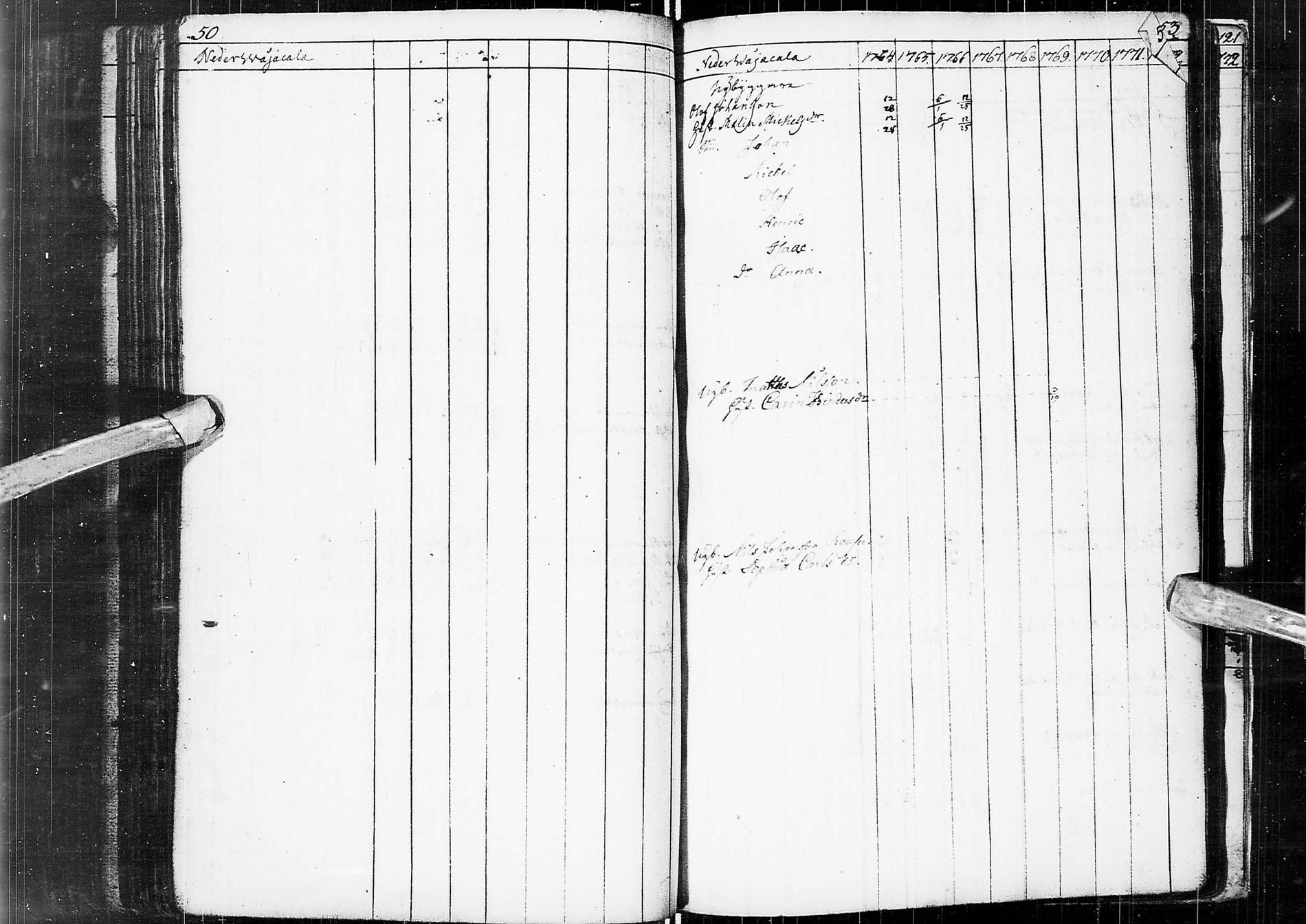 [ ../kirjat/Kirkonkirjat/alatornio/rippikirja_1764-1770_ik203/kuvat/127.jpg ]