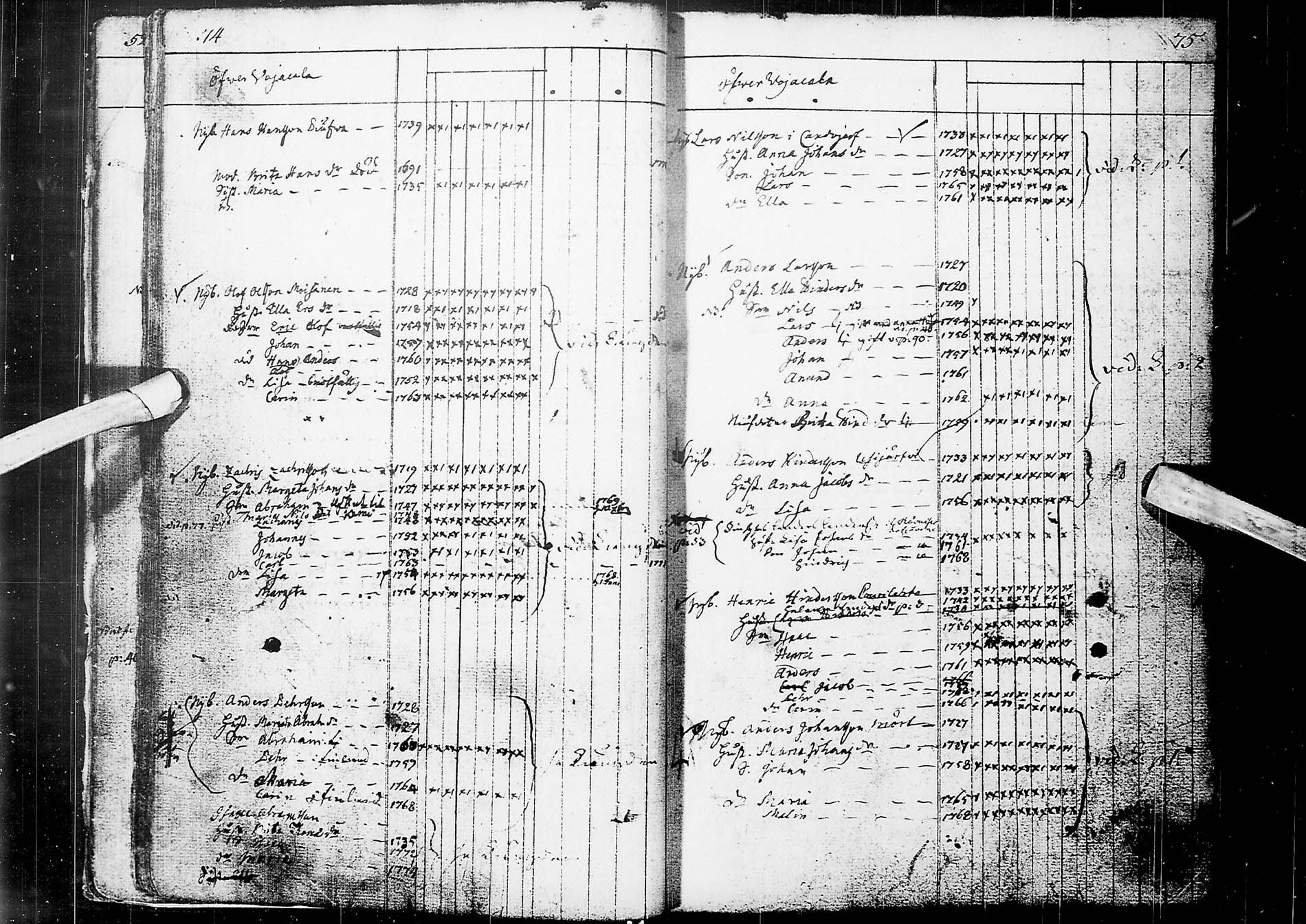 [ ../kirjat/Kirkonkirjat/alatornio/rippikirja_1764-1770_ik203/kuvat/22.jpg ]