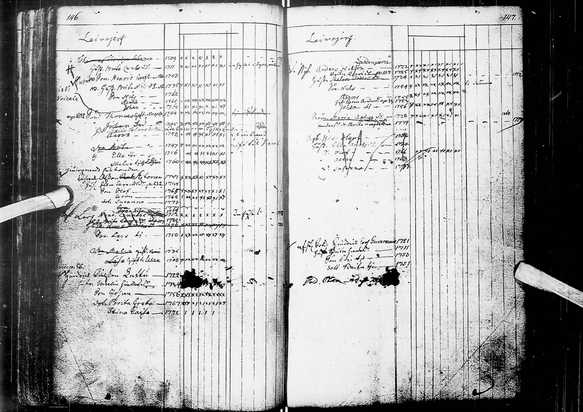 [ ../kirjat/Kirkonkirjat/alatornio/rippikirja_1764-1770_ik203/kuvat/58.jpg ]