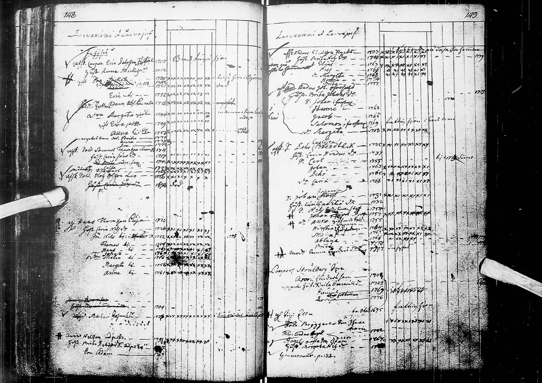 [ ../kirjat/Kirkonkirjat/alatornio/rippikirja_1764-1770_ik203/kuvat/59.jpg ]