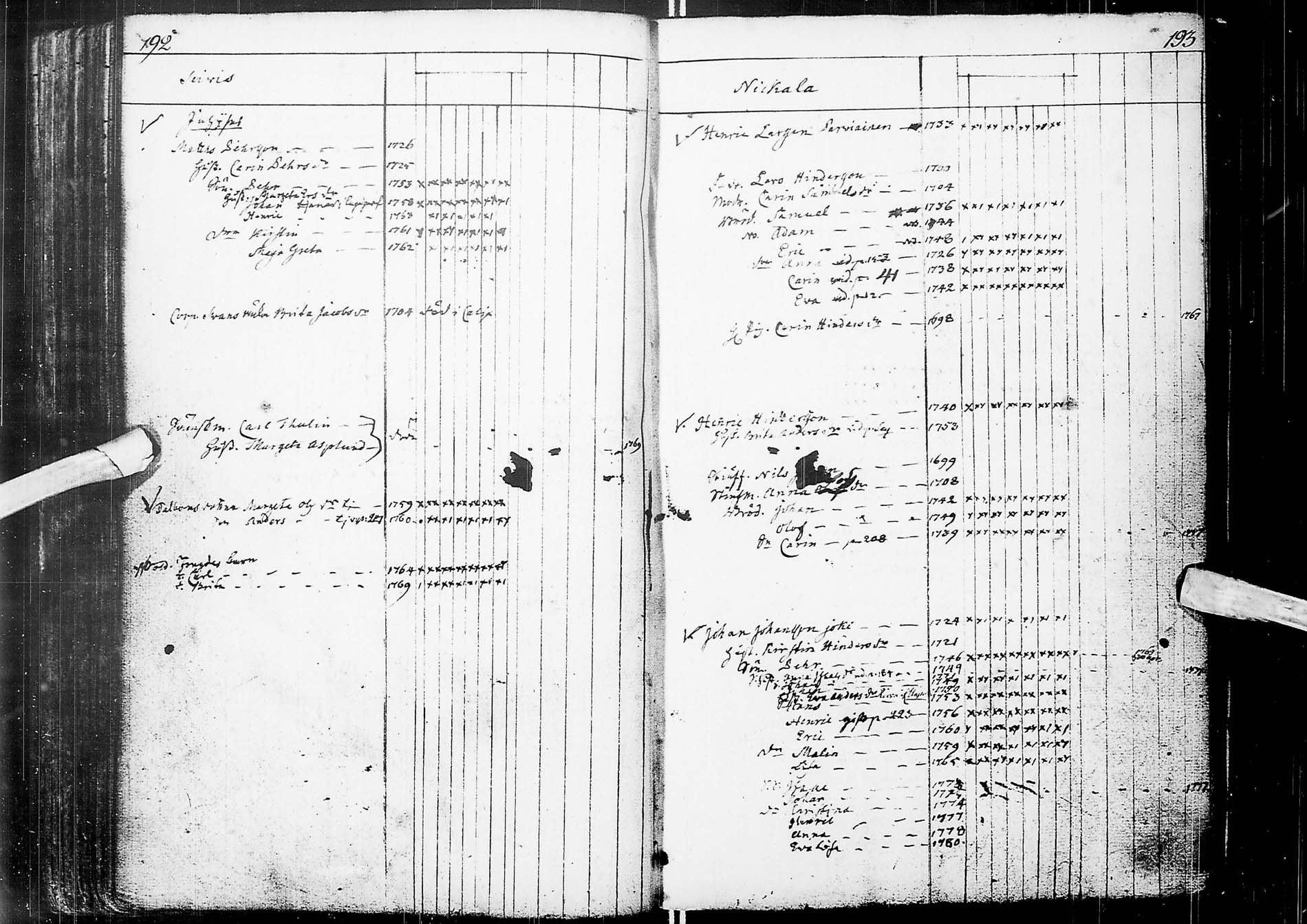 [ ../kirjat/Kirkonkirjat/alatornio/rippikirja_1764-1770_ik203/kuvat/81.jpg ]