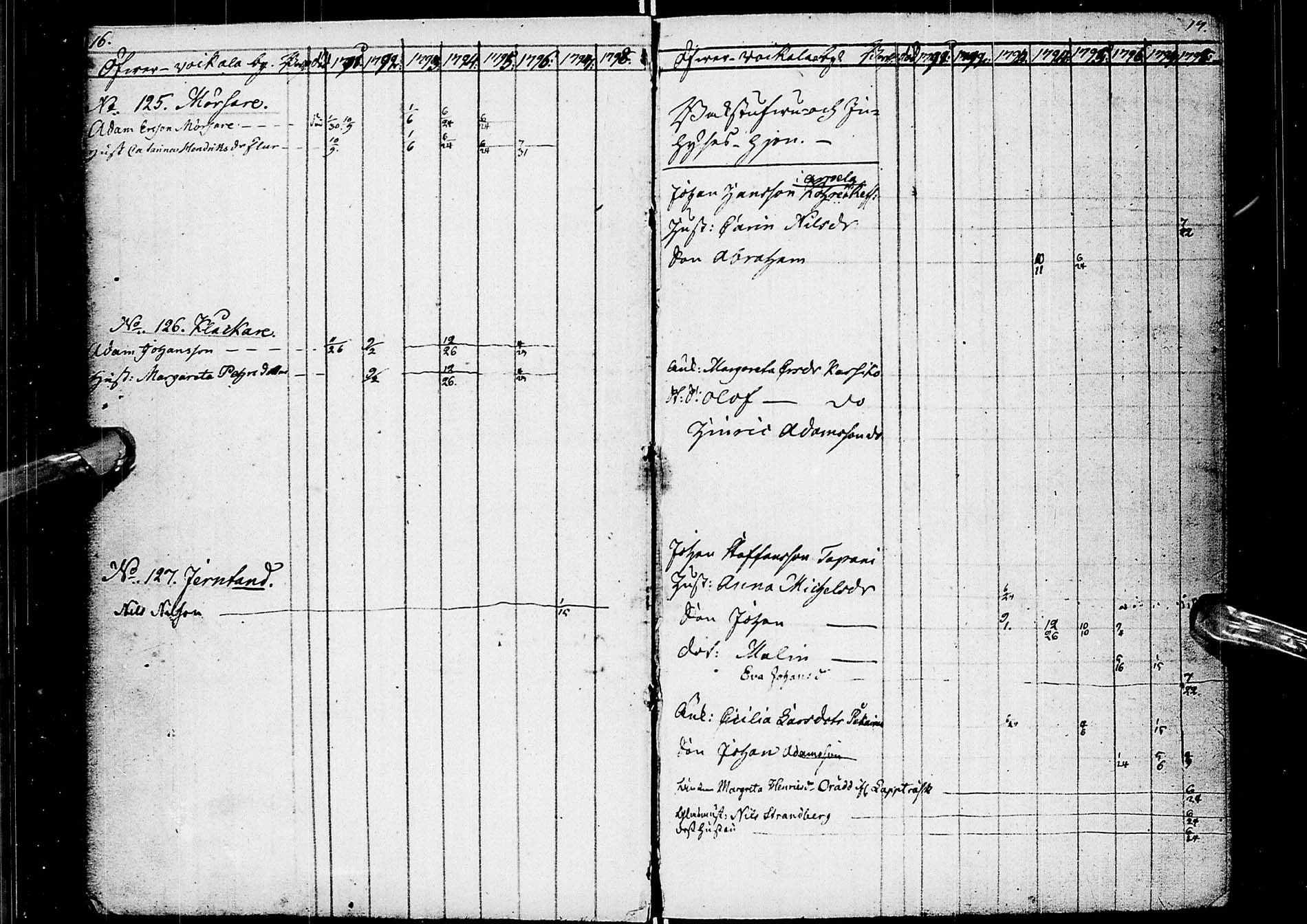 [ ../kirjat/Kirkonkirjat/alatornio/rippikirja_1791-1799_ik203/kuvat/11.jpg ]