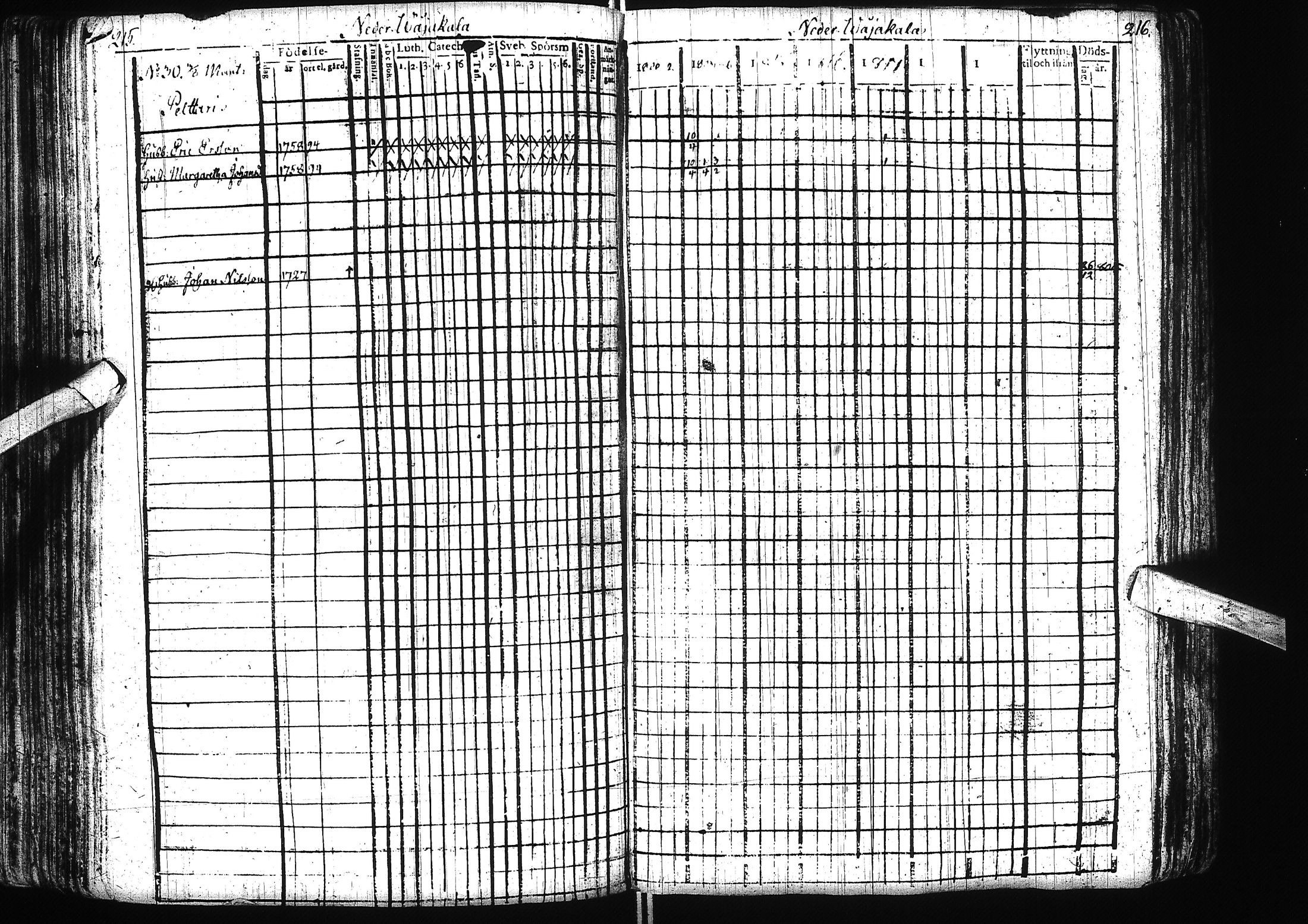 [ ../kirjat/Kirkonkirjat/alatornio/rippikirja_1800-1818_ik204/kuvat/111.jpg ]