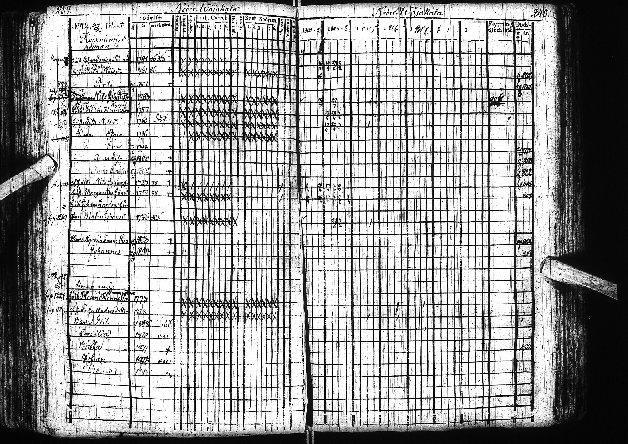 [ ../kirjat/Kirkonkirjat/alatornio/rippikirja_1800-1818_ik204/kuvat/123.jpg ]