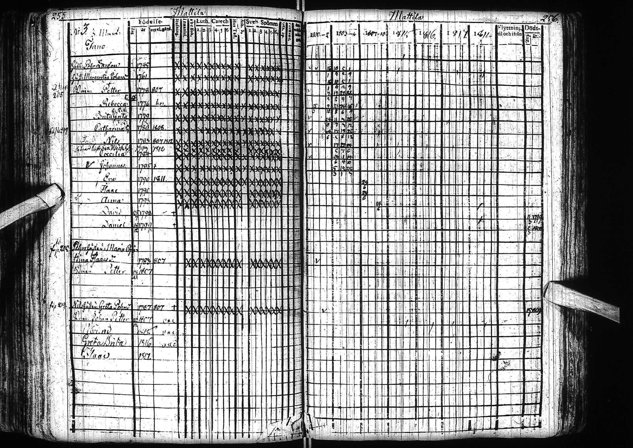 [ ../kirjat/Kirkonkirjat/alatornio/rippikirja_1800-1818_ik204/kuvat/131.jpg ]