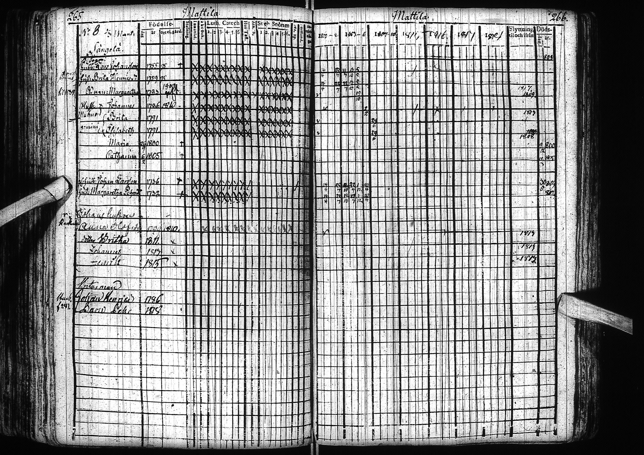 [ ../kirjat/Kirkonkirjat/alatornio/rippikirja_1800-1818_ik204/kuvat/136.jpg ]