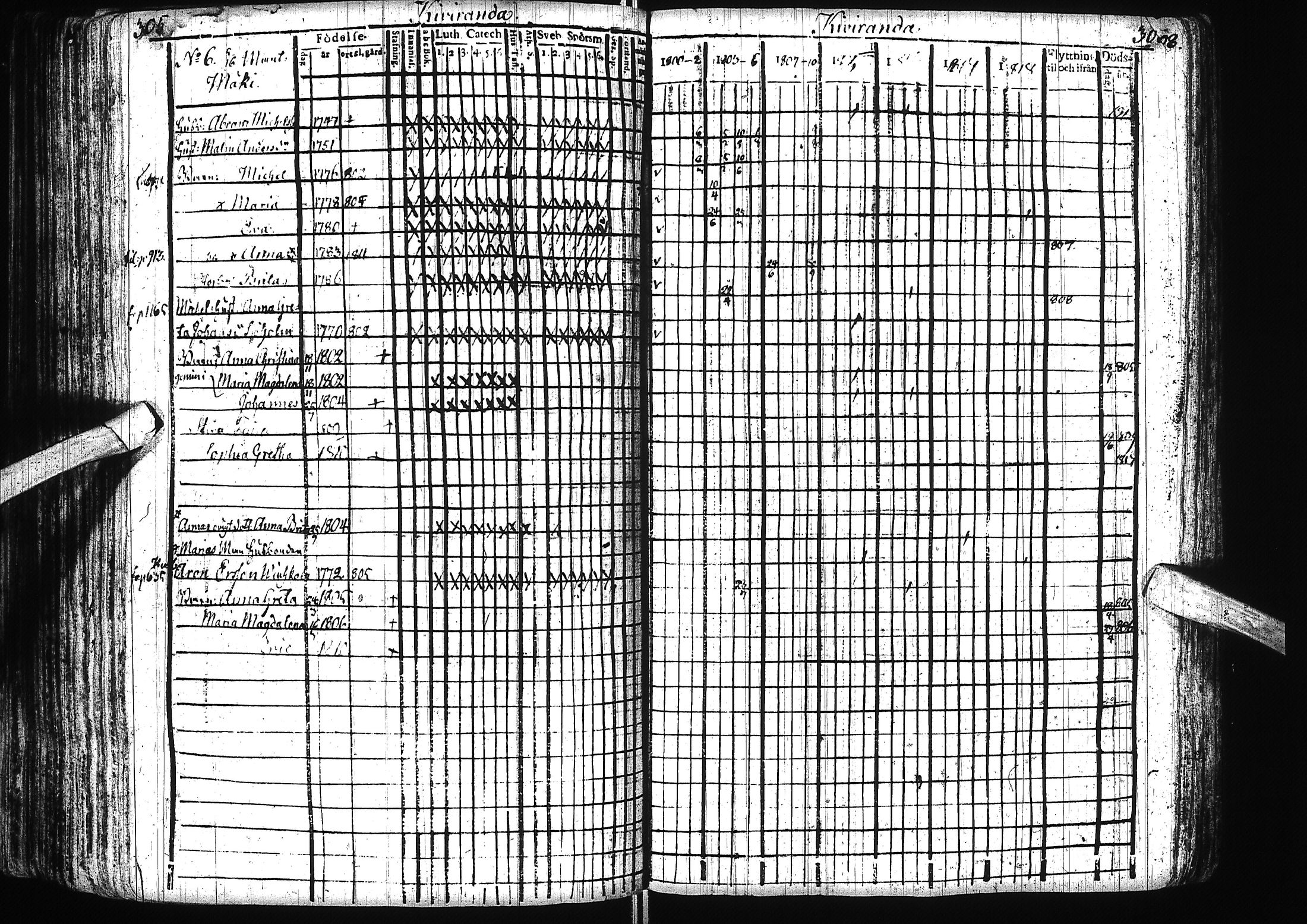 [ ../kirjat/Kirkonkirjat/alatornio/rippikirja_1800-1818_ik204/kuvat/156.jpg ]