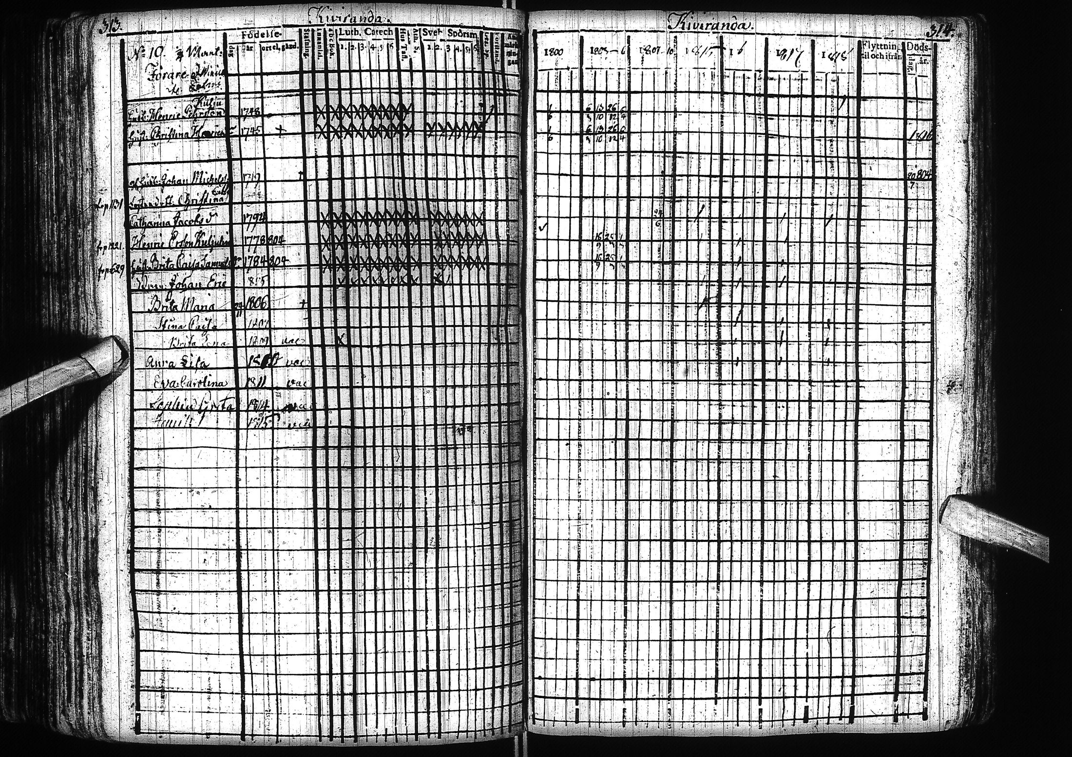 [ ../kirjat/Kirkonkirjat/alatornio/rippikirja_1800-1818_ik204/kuvat/160.jpg ]