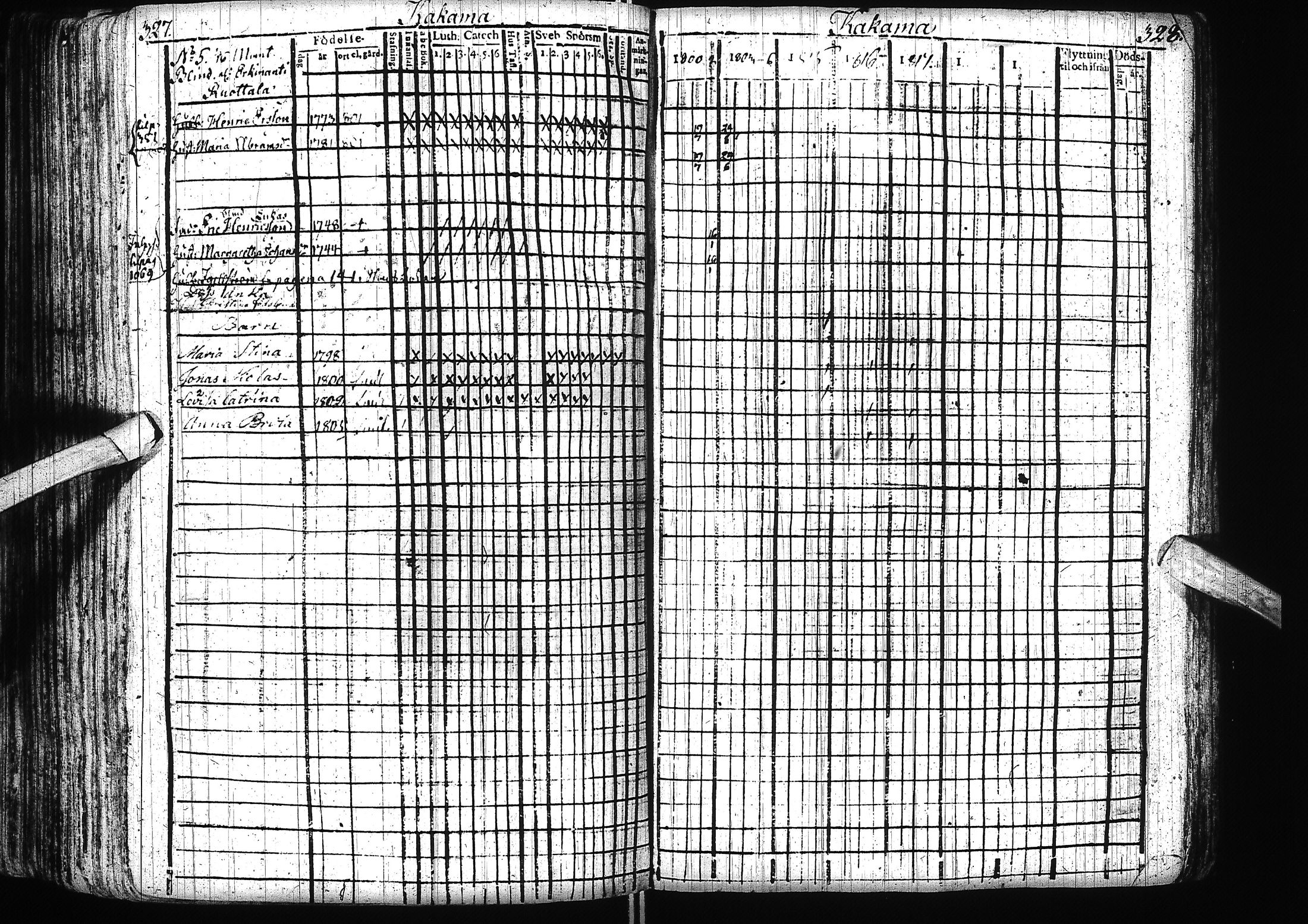[ ../kirjat/Kirkonkirjat/alatornio/rippikirja_1800-1818_ik204/kuvat/167.jpg ]