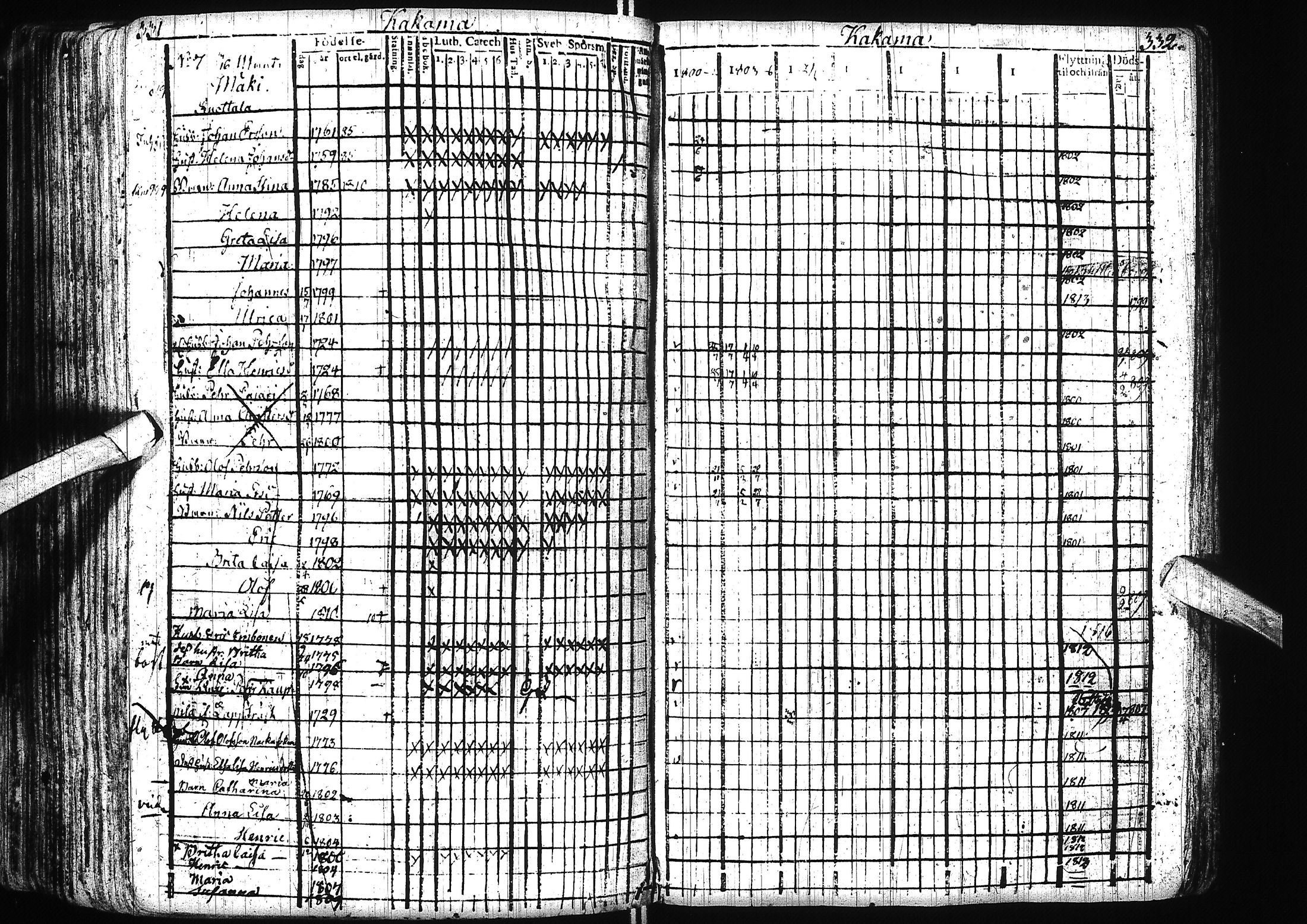 [ ../kirjat/Kirkonkirjat/alatornio/rippikirja_1800-1818_ik204/kuvat/169.jpg ]