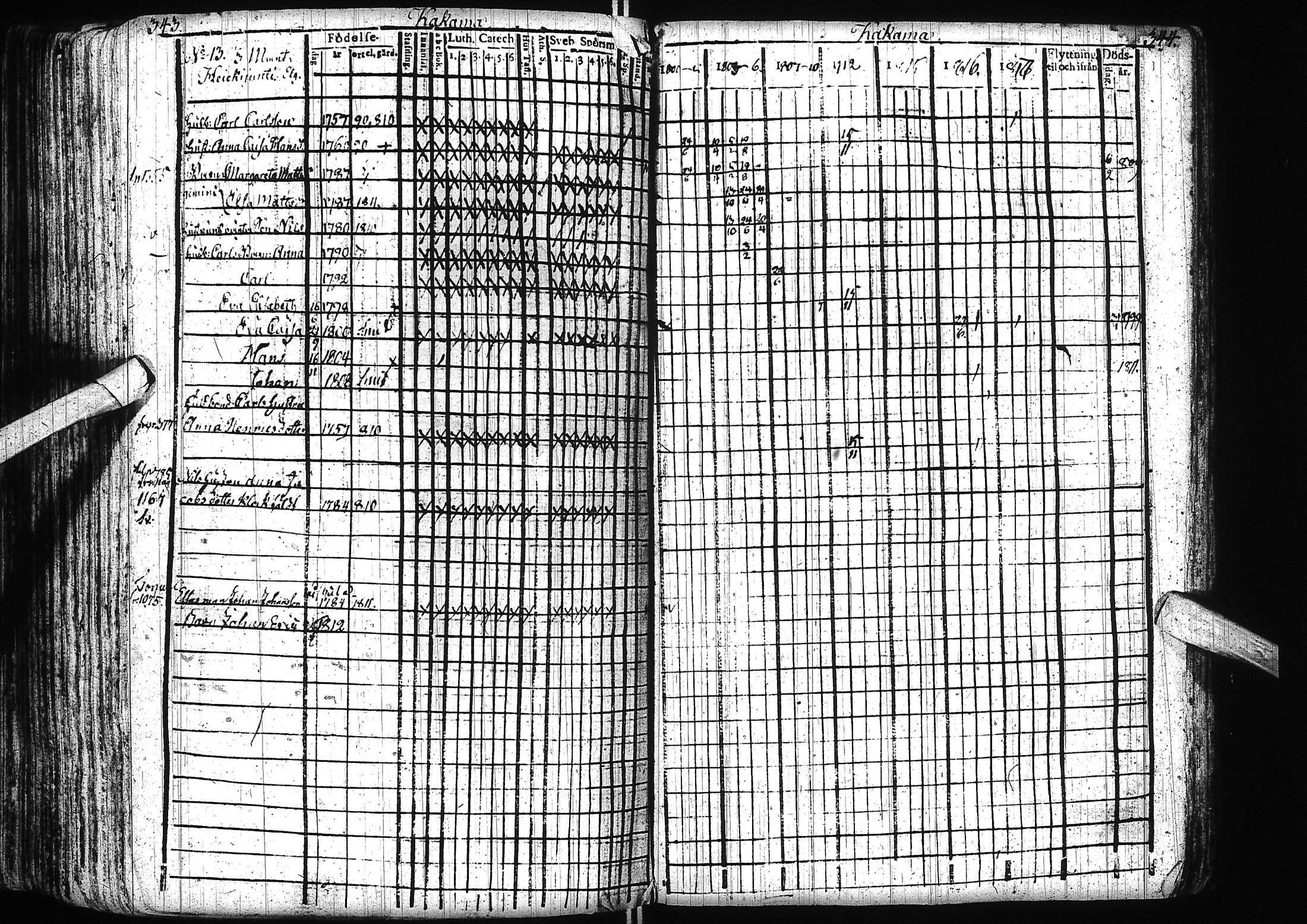 [ ../kirjat/Kirkonkirjat/alatornio/rippikirja_1800-1818_ik204/kuvat/175.jpg ]