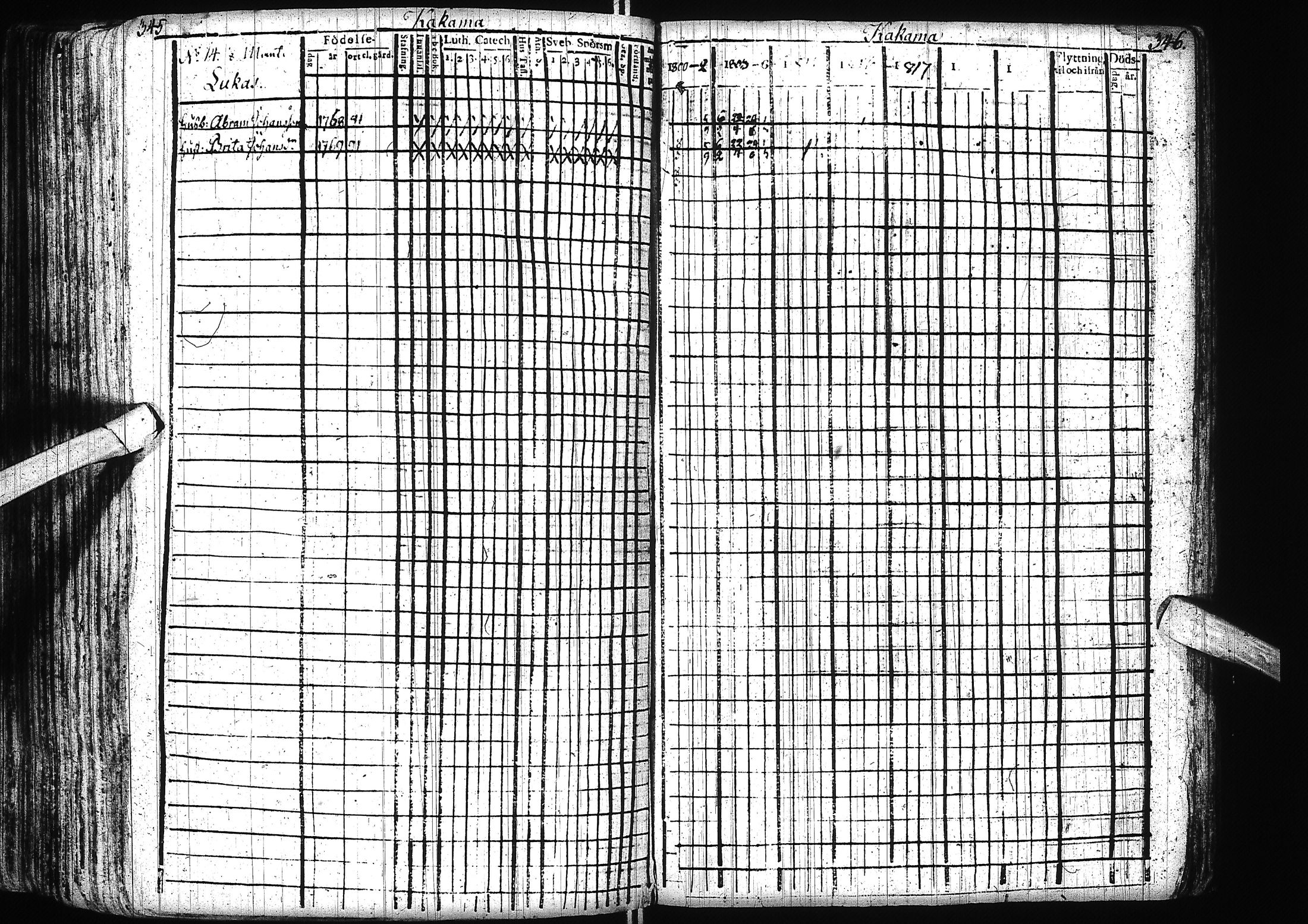 [ ../kirjat/Kirkonkirjat/alatornio/rippikirja_1800-1818_ik204/kuvat/176.jpg ]