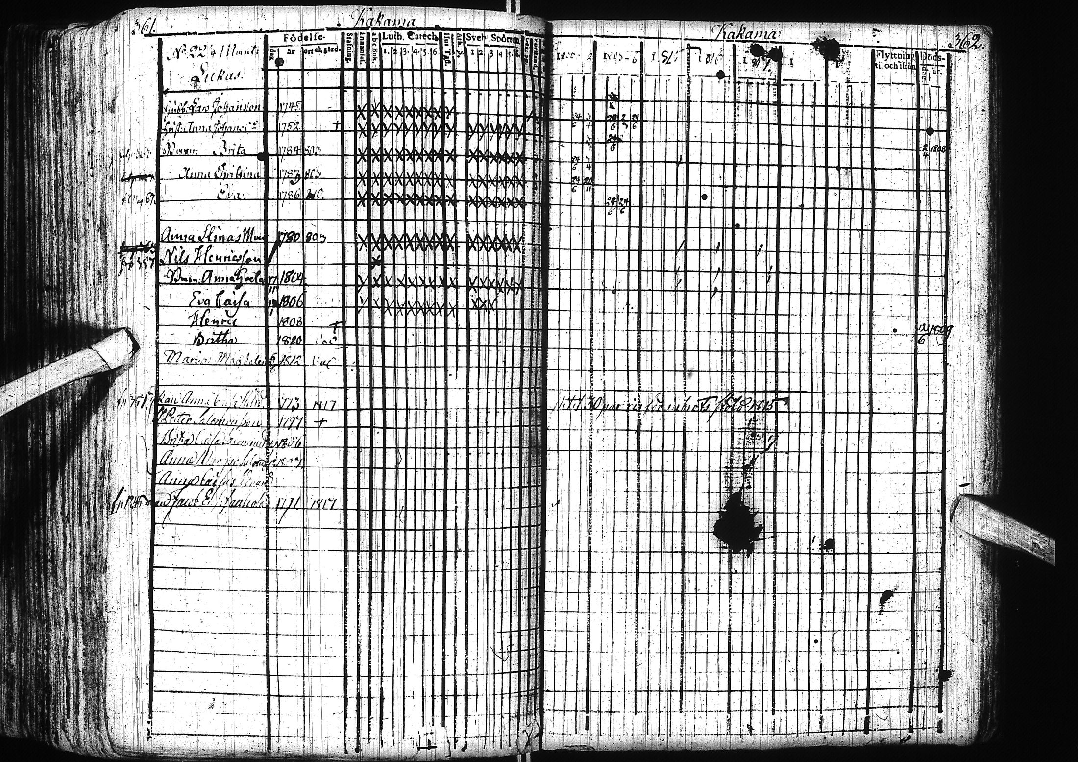 [ ../kirjat/Kirkonkirjat/alatornio/rippikirja_1800-1818_ik204/kuvat/184.jpg ]
