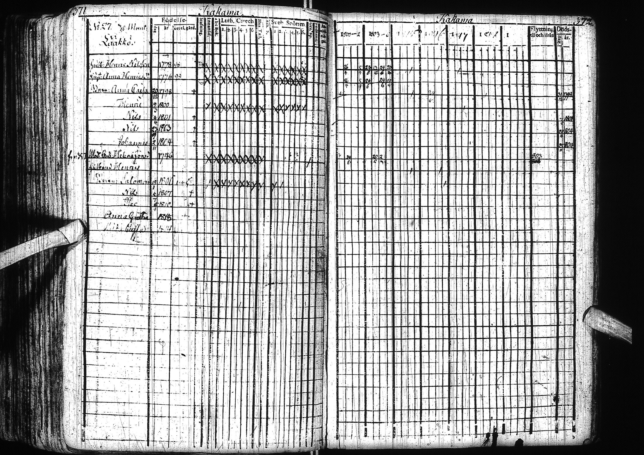 [ ../kirjat/Kirkonkirjat/alatornio/rippikirja_1800-1818_ik204/kuvat/189.jpg ]
