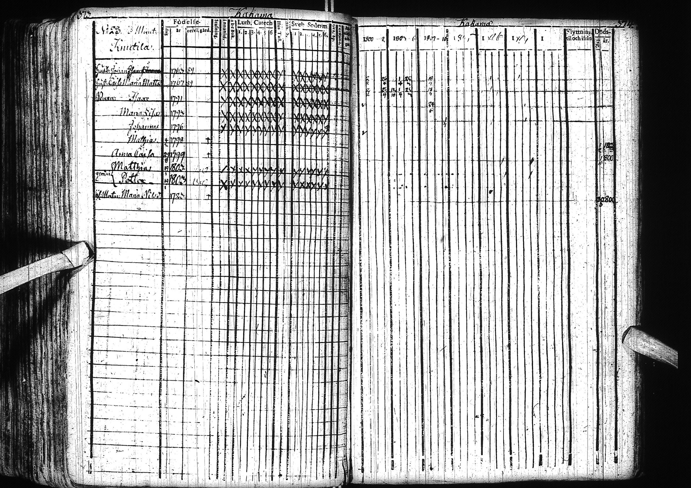 [ ../kirjat/Kirkonkirjat/alatornio/rippikirja_1800-1818_ik204/kuvat/190.jpg ]