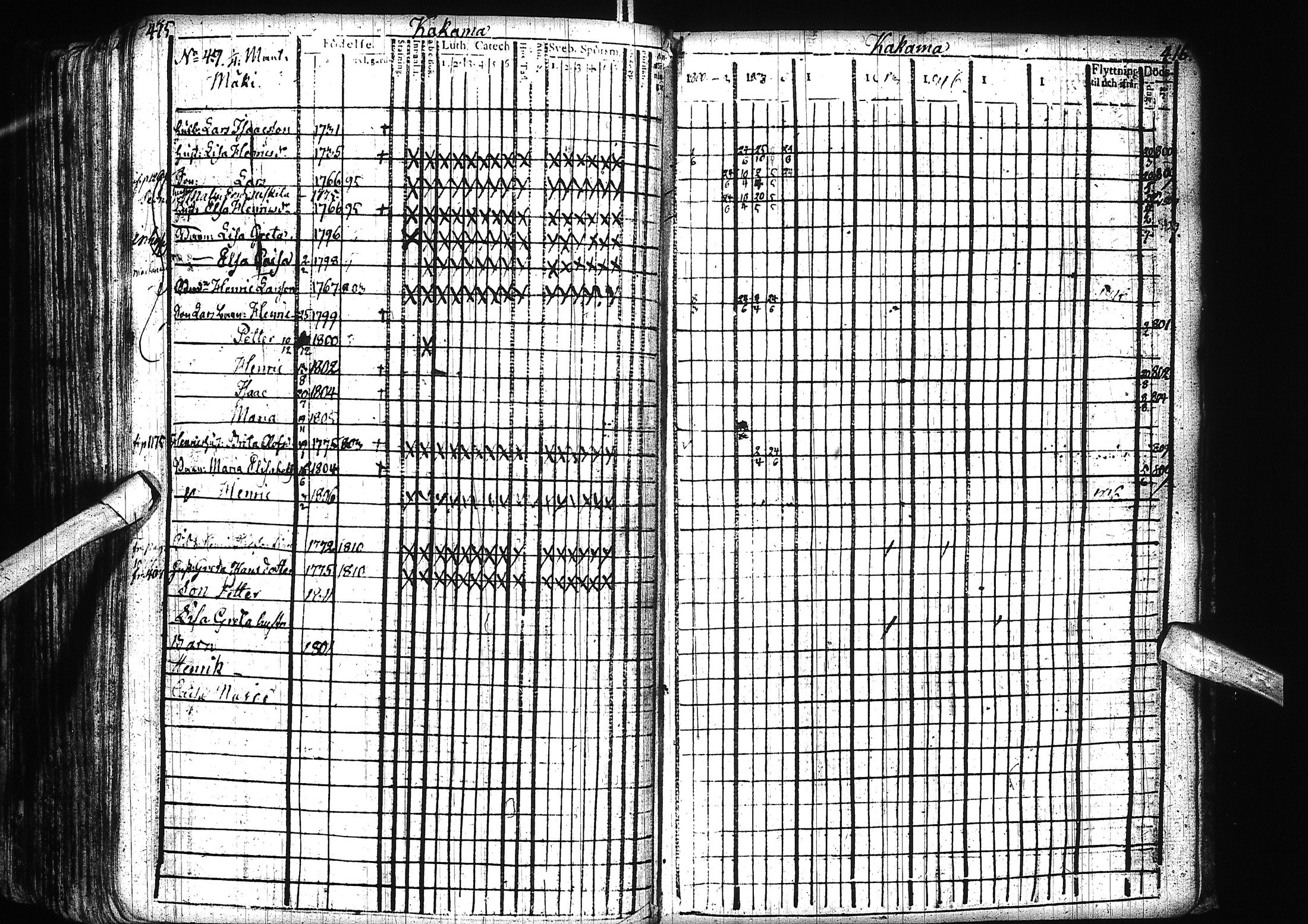 [ ../kirjat/Kirkonkirjat/alatornio/rippikirja_1800-1818_ik204/kuvat/211.jpg ]