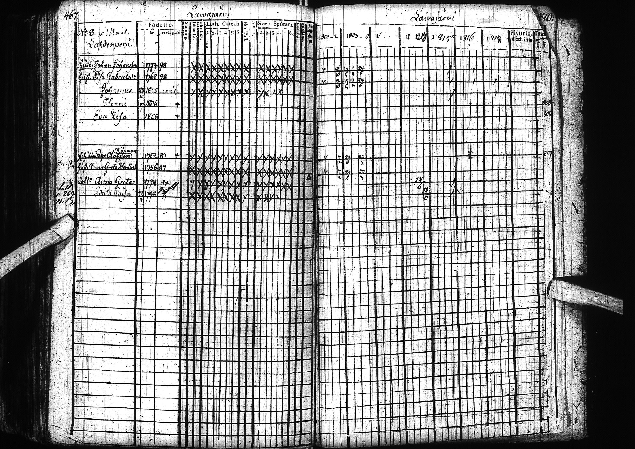 [ ../kirjat/Kirkonkirjat/alatornio/rippikirja_1800-1818_ik204/kuvat/237.jpg ]