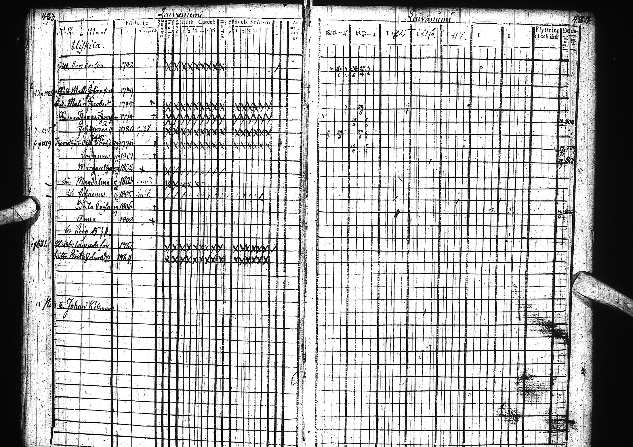 [ ../kirjat/Kirkonkirjat/alatornio/rippikirja_1800-1818_ik204/kuvat/245.jpg ]