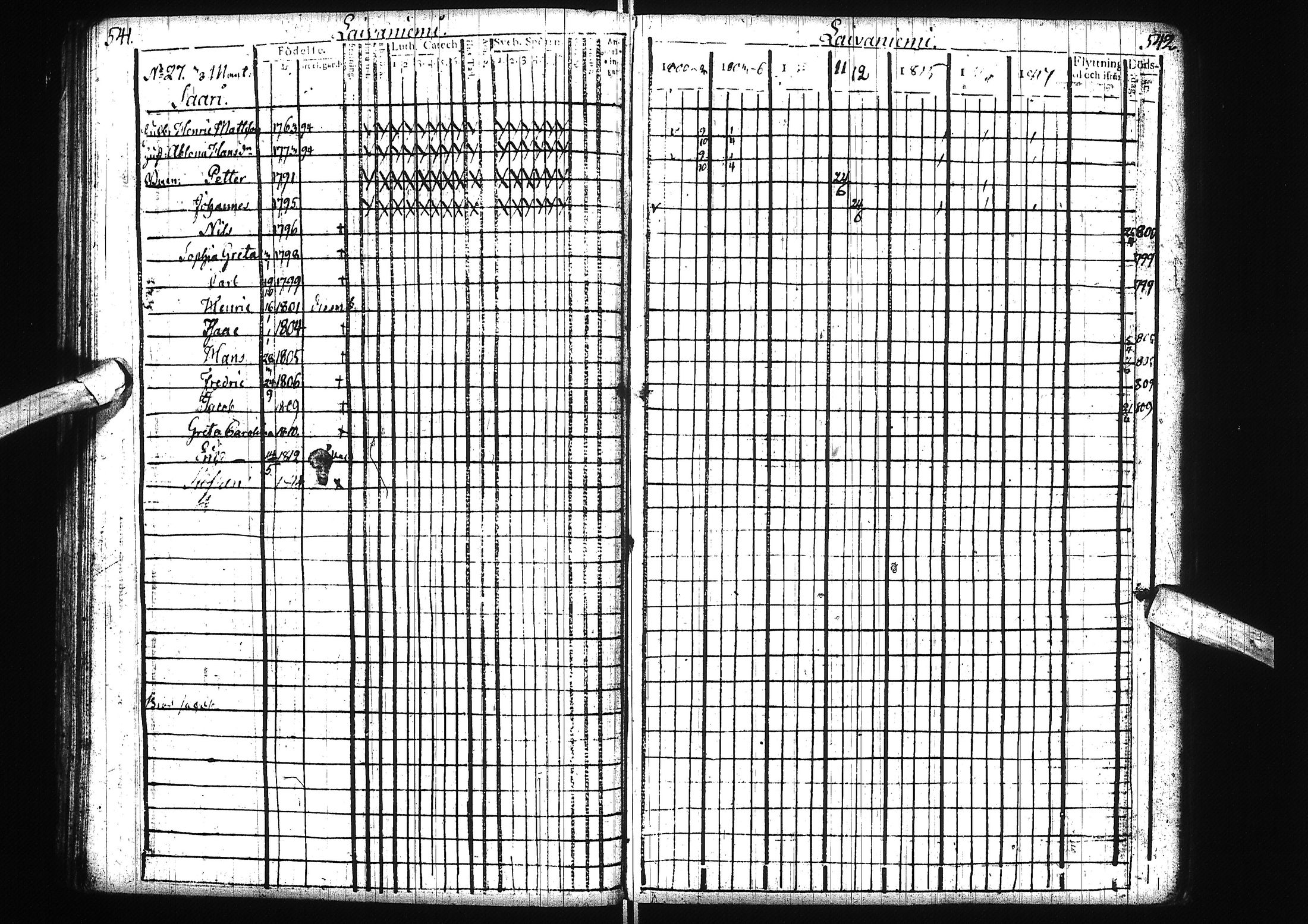 [ ../kirjat/Kirkonkirjat/alatornio/rippikirja_1800-1818_ik204/kuvat/274.jpg ]