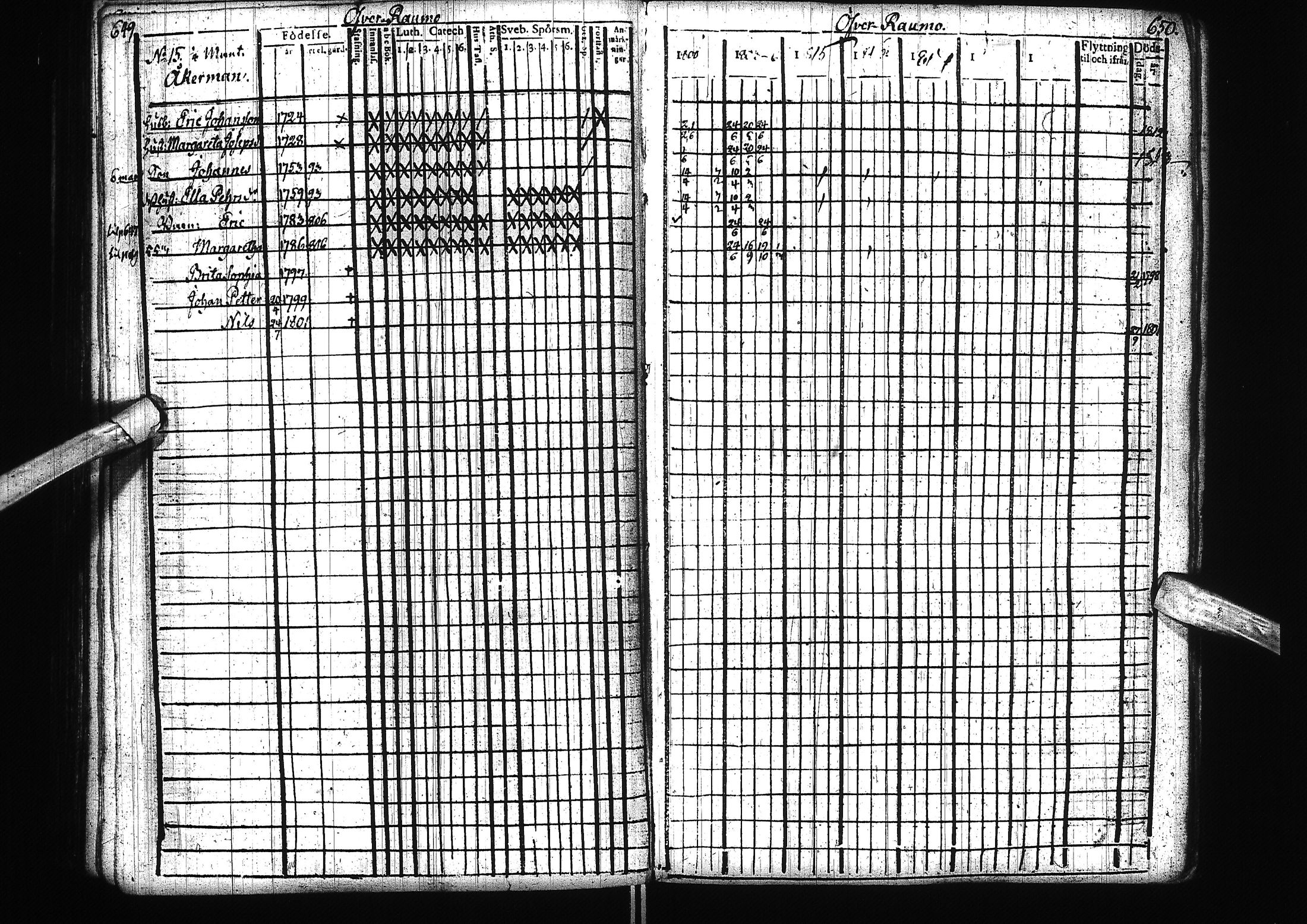 [ ../kirjat/Kirkonkirjat/alatornio/rippikirja_1800-1818_ik204/kuvat/328.jpg ]