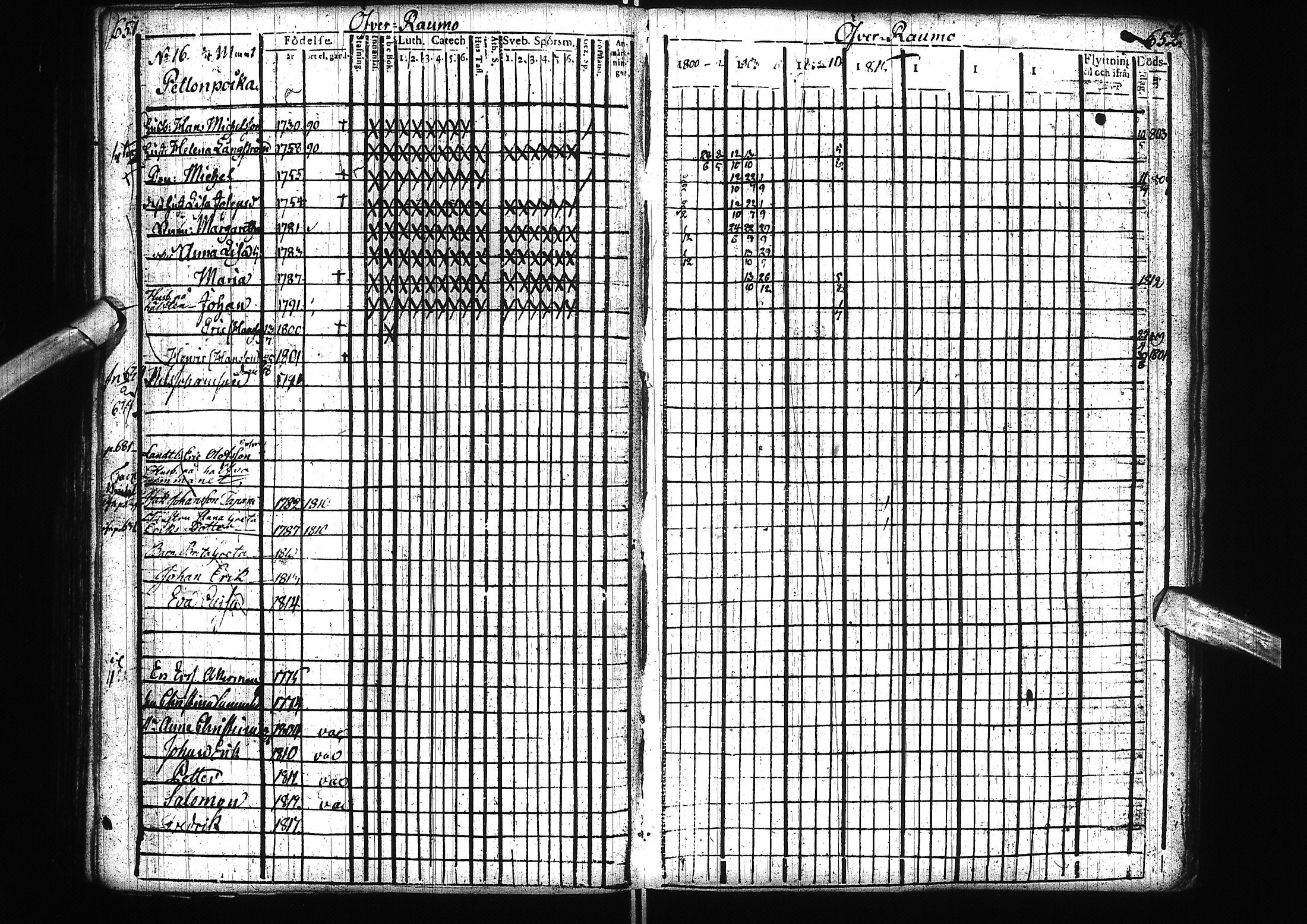 [ ../kirjat/Kirkonkirjat/alatornio/rippikirja_1800-1818_ik204/kuvat/329.jpg ]