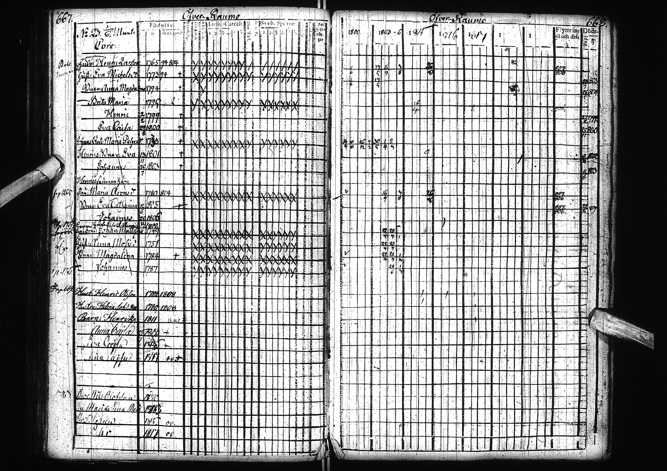 [ ../kirjat/Kirkonkirjat/alatornio/rippikirja_1800-1818_ik204/kuvat/337.jpg ]