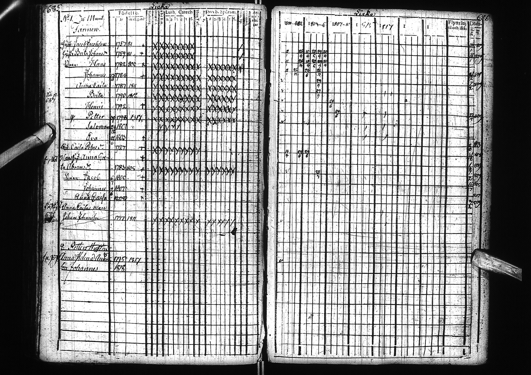 [ ../kirjat/Kirkonkirjat/alatornio/rippikirja_1800-1818_ik204/kuvat/346.jpg ]