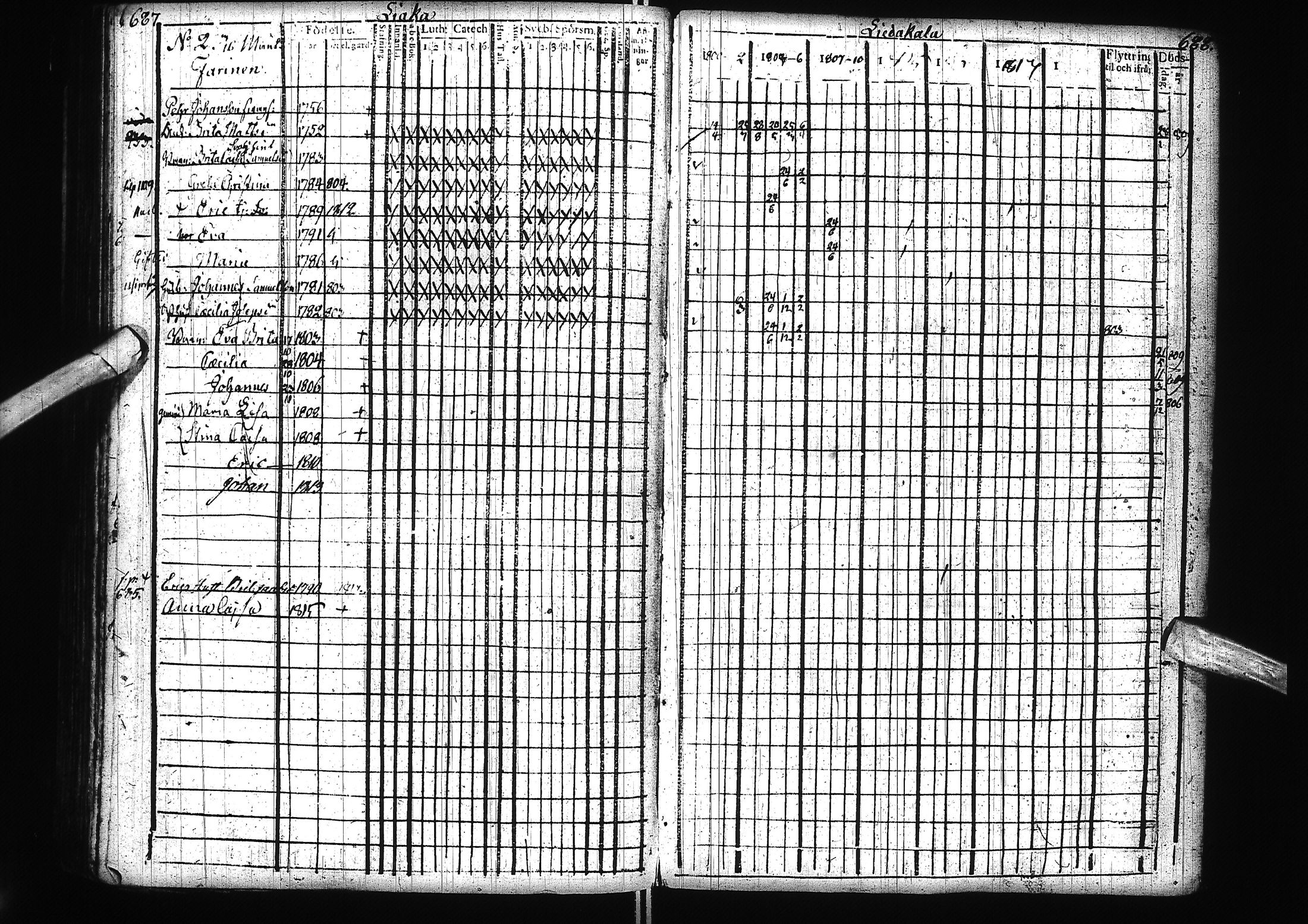 [ ../kirjat/Kirkonkirjat/alatornio/rippikirja_1800-1818_ik204/kuvat/347.jpg ]