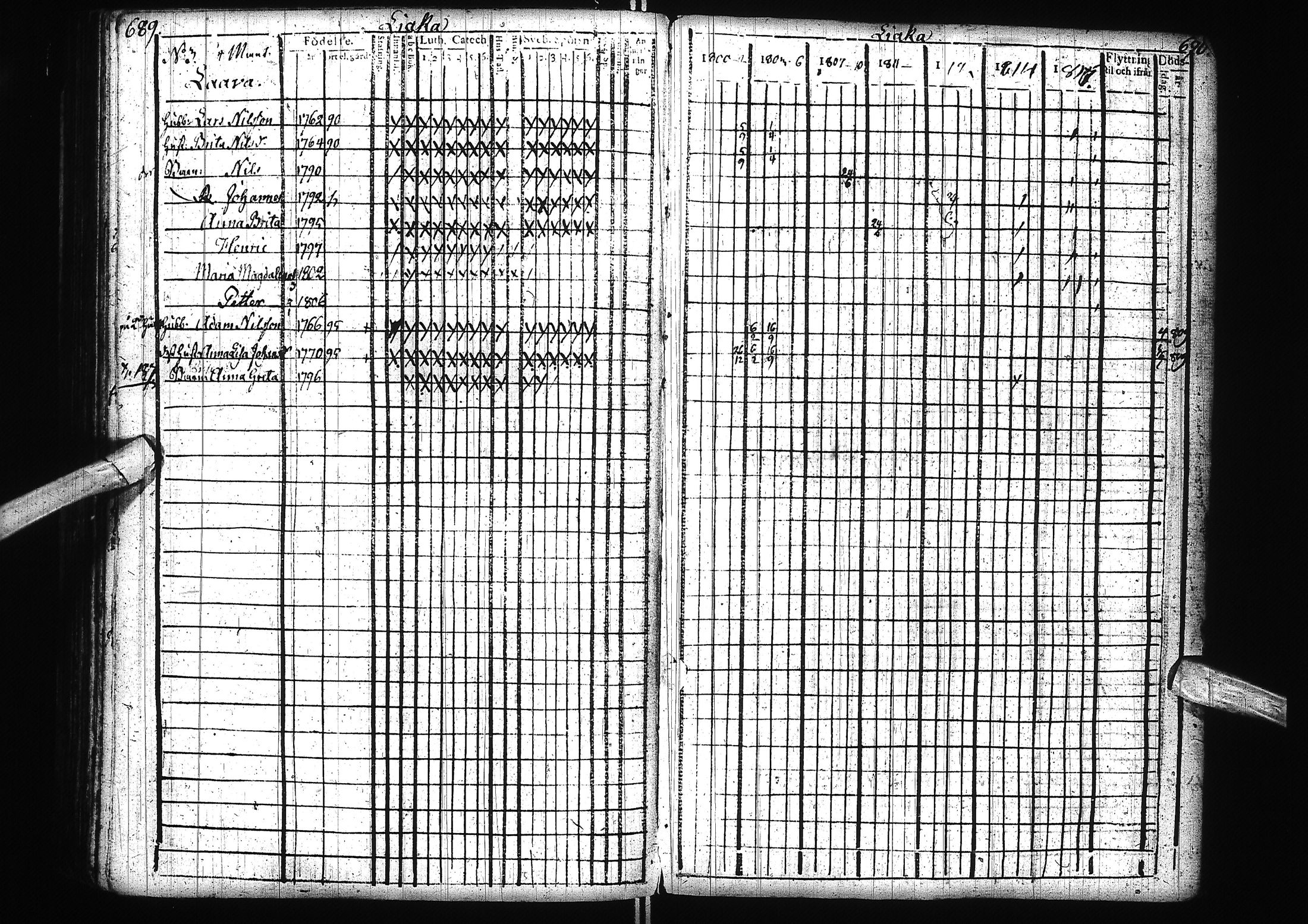 [ ../kirjat/Kirkonkirjat/alatornio/rippikirja_1800-1818_ik204/kuvat/348.jpg ]