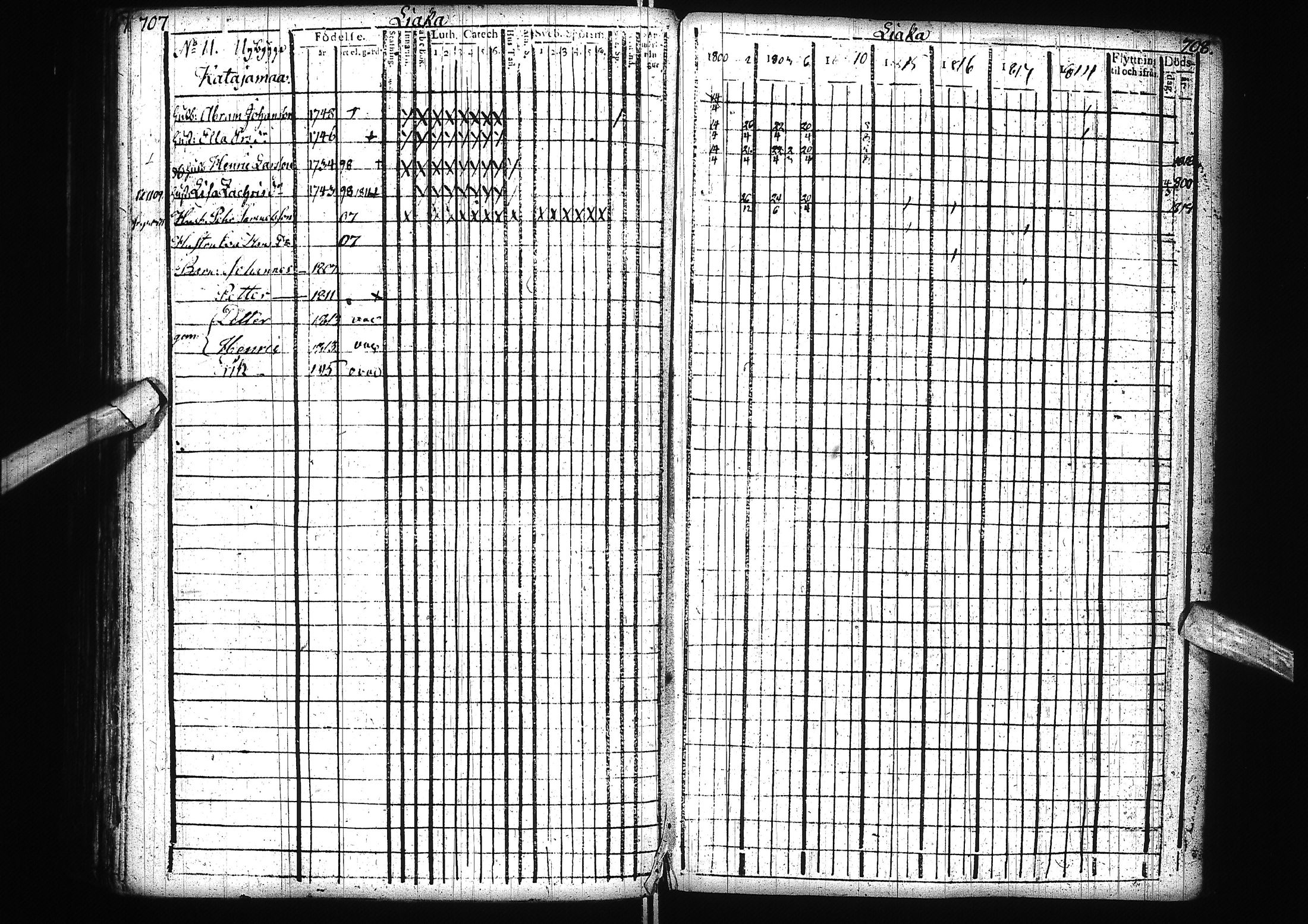 [ ../kirjat/Kirkonkirjat/alatornio/rippikirja_1800-1818_ik204/kuvat/357.jpg ]