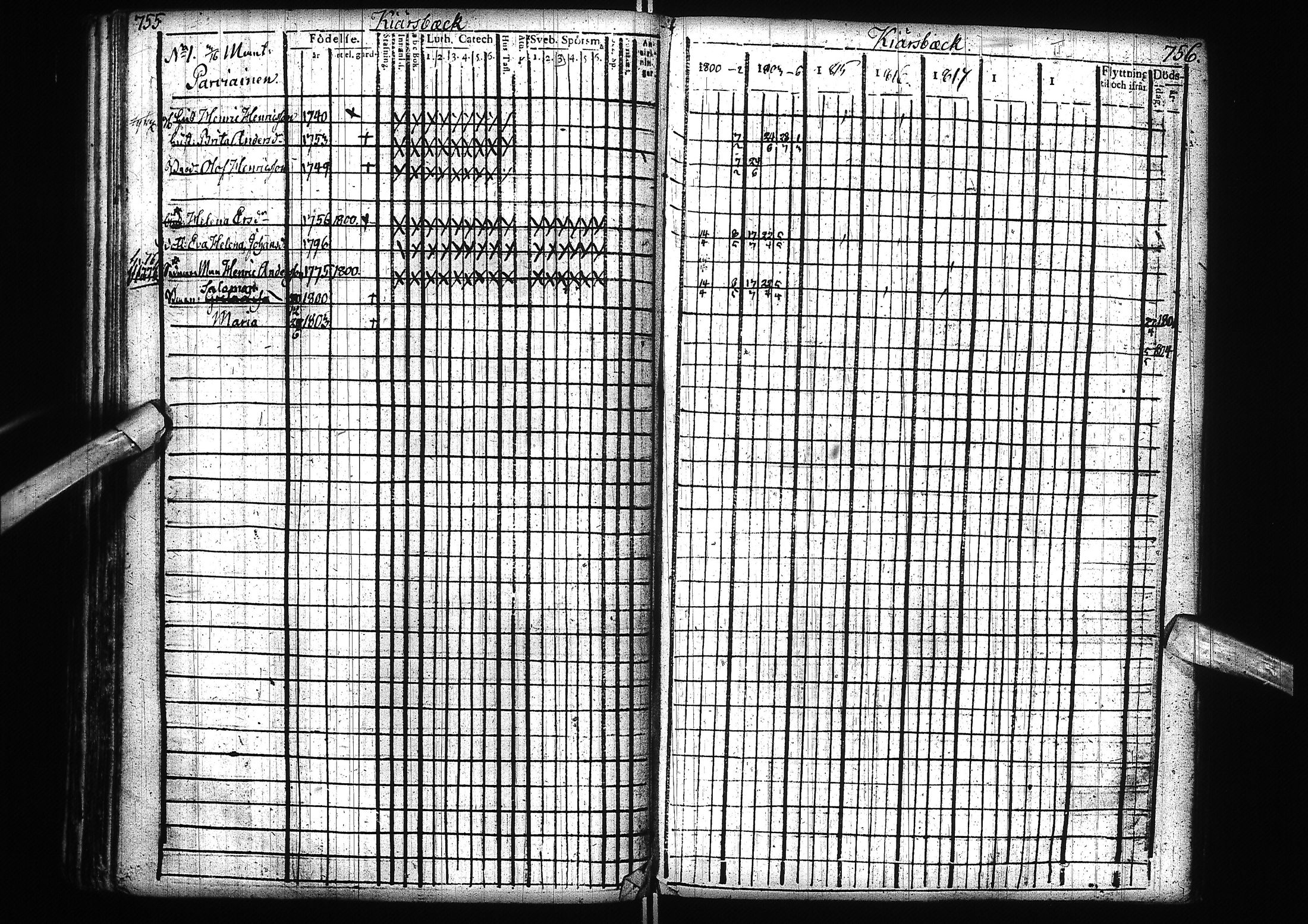 [ ../kirjat/Kirkonkirjat/alatornio/rippikirja_1800-1818_ik204/kuvat/381.jpg ]