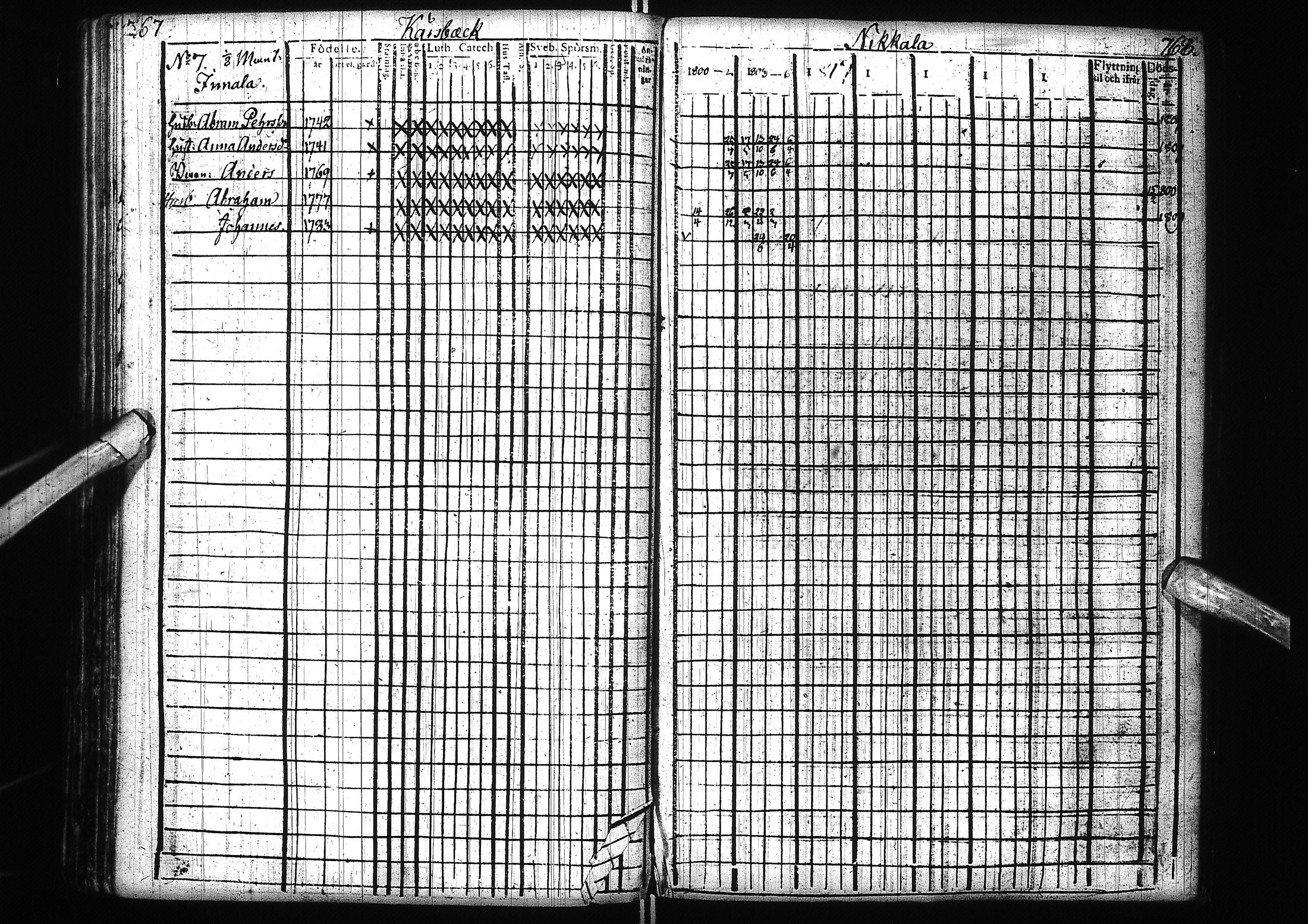 [ ../kirjat/Kirkonkirjat/alatornio/rippikirja_1800-1818_ik204/kuvat/387.jpg ]