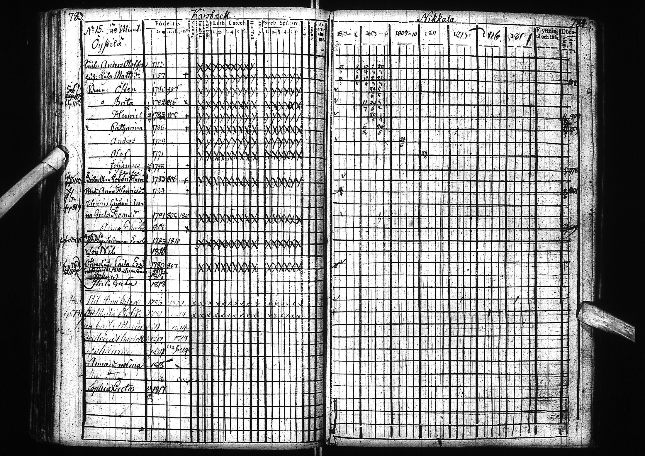 [ ../kirjat/Kirkonkirjat/alatornio/rippikirja_1800-1818_ik204/kuvat/395.jpg ]